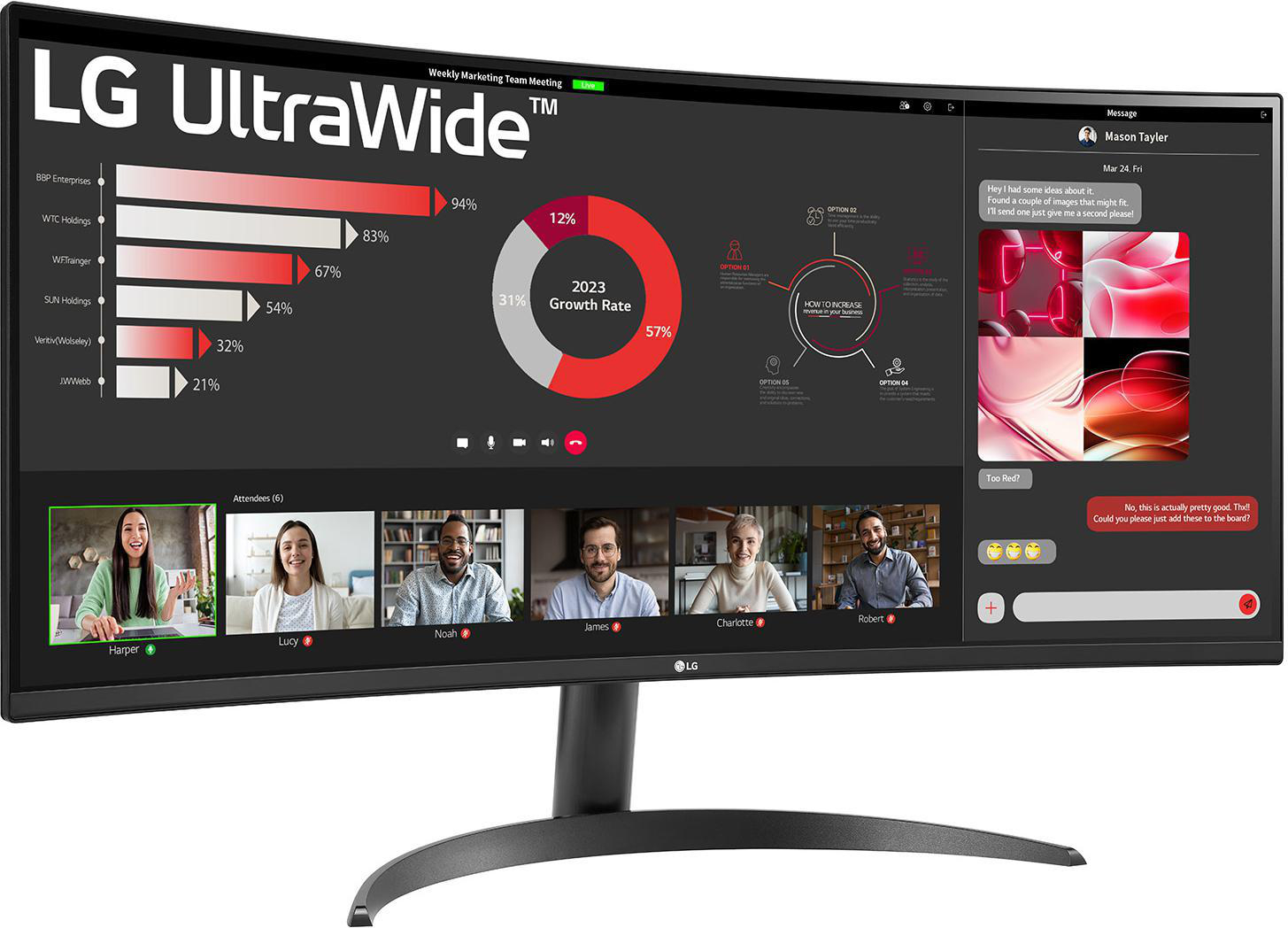 LG UltraWide-Monitor zeigt eine Videokonferenz mit Diagrammen und einem Chat-Fenster. Personen sind auf dem Bildschirm.