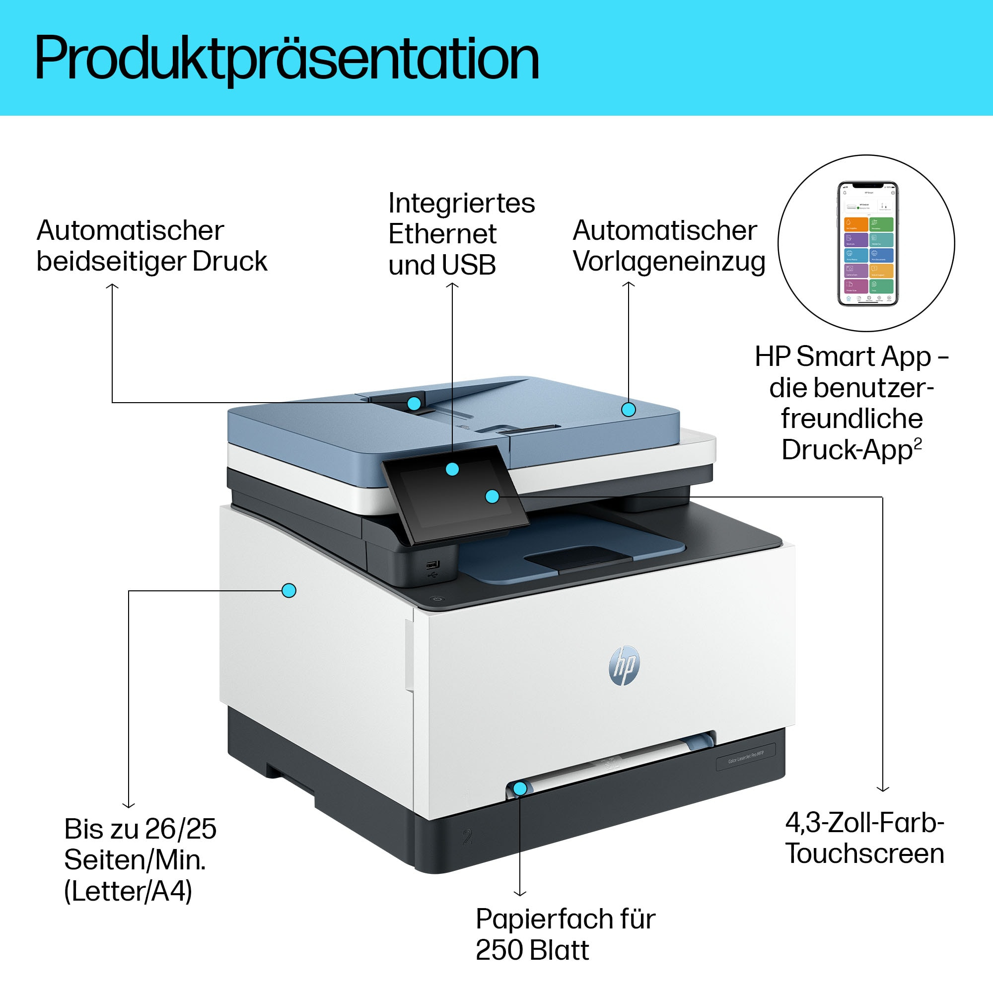 Ein schwarz-weißer Drucker mit hervorgehobenen Funktionen und Textbezeichnungen.