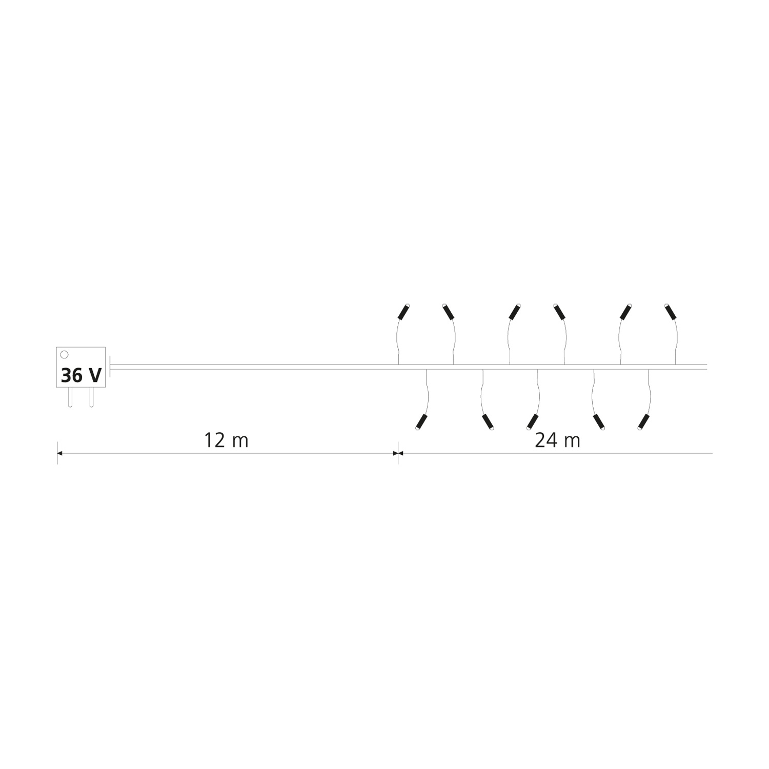 Un diagramma mostra una serie di luci collegate da un cavo. Le misure indicano una lunghezza totale di 36 m.