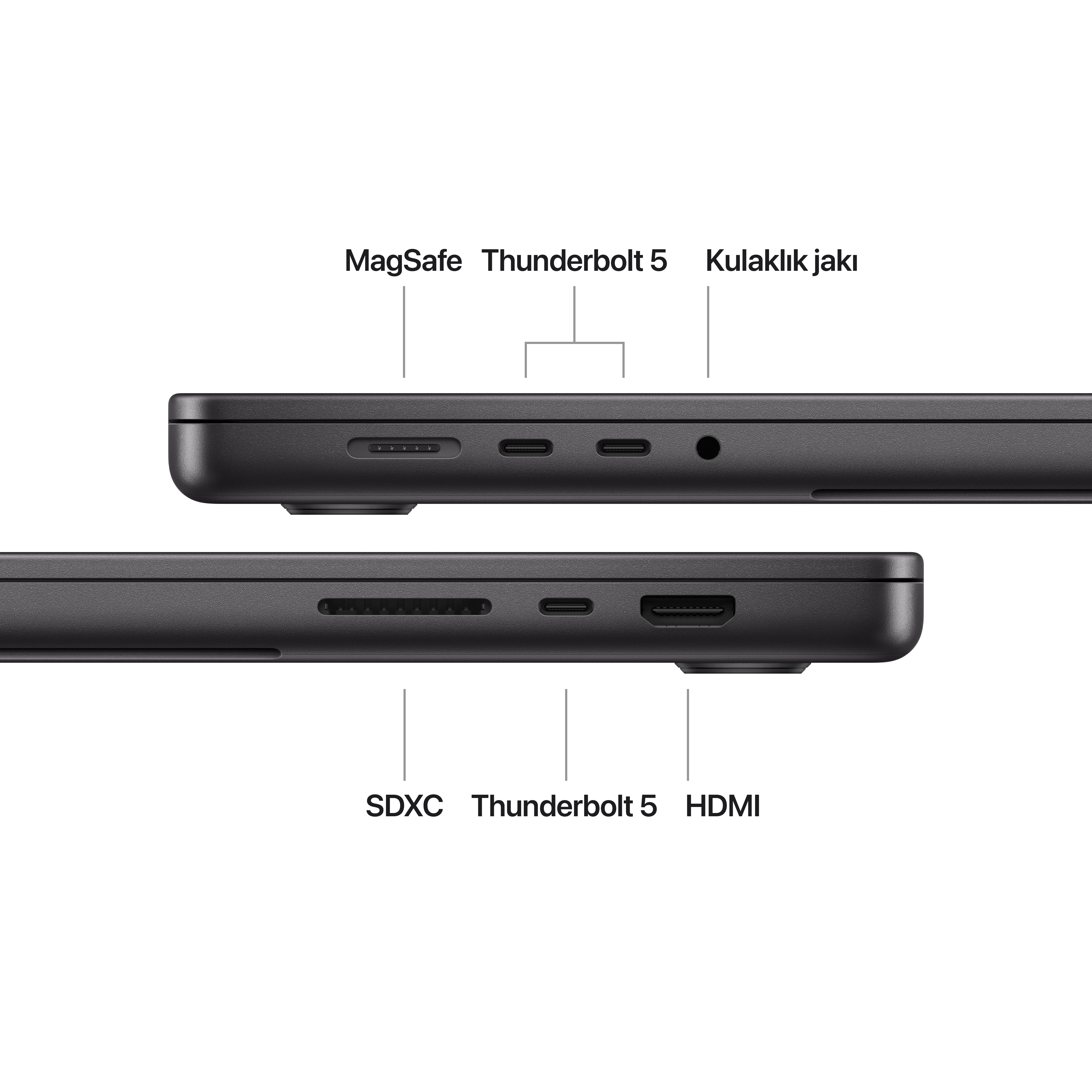 Bir dizüstü bilgisayarın yan görünümü, MagSafe, Thunderbolt 5, SDXC, HDMI ve kulaklık bağlantı noktalarını gösterir.