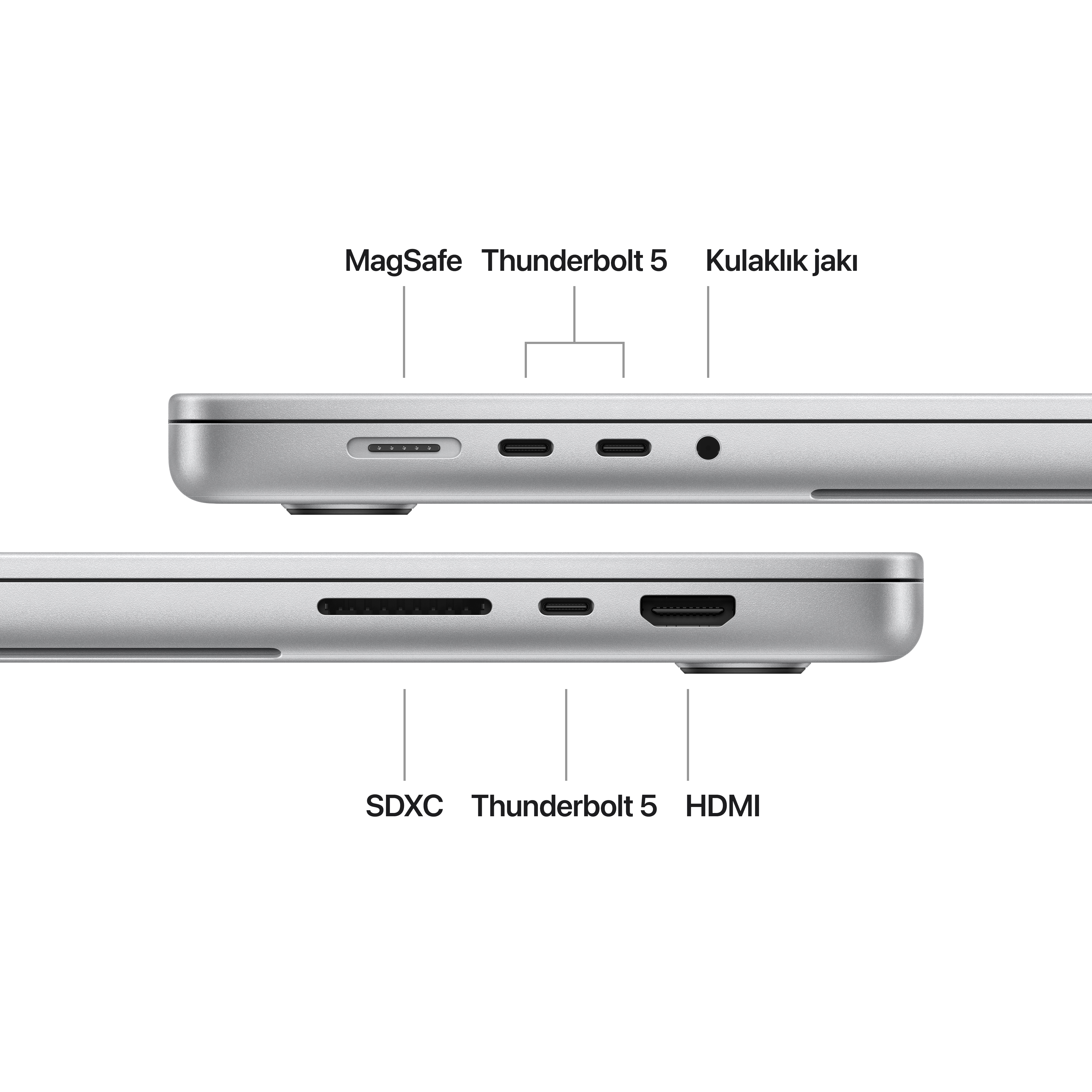 Yakın çekim dizüstü bilgisayar portları: MagSafe, Thunderbolt 5, SDXC, HDMI ve kulaklık jakı.