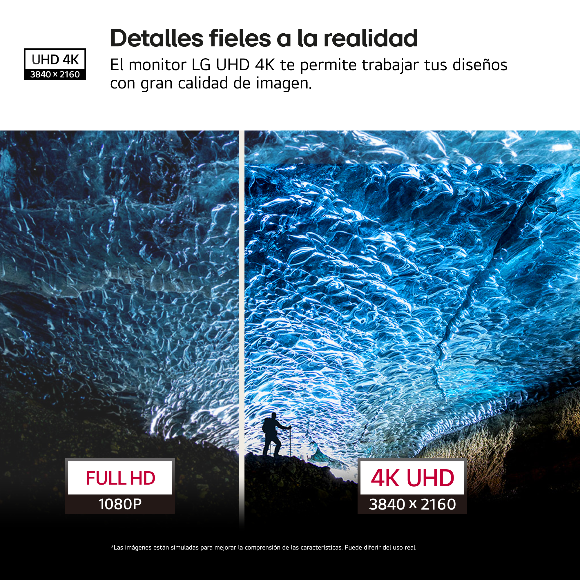 Dos imágenes lado a lado, una Full HD y otra 4K UHD, de una escena de cueva azul.