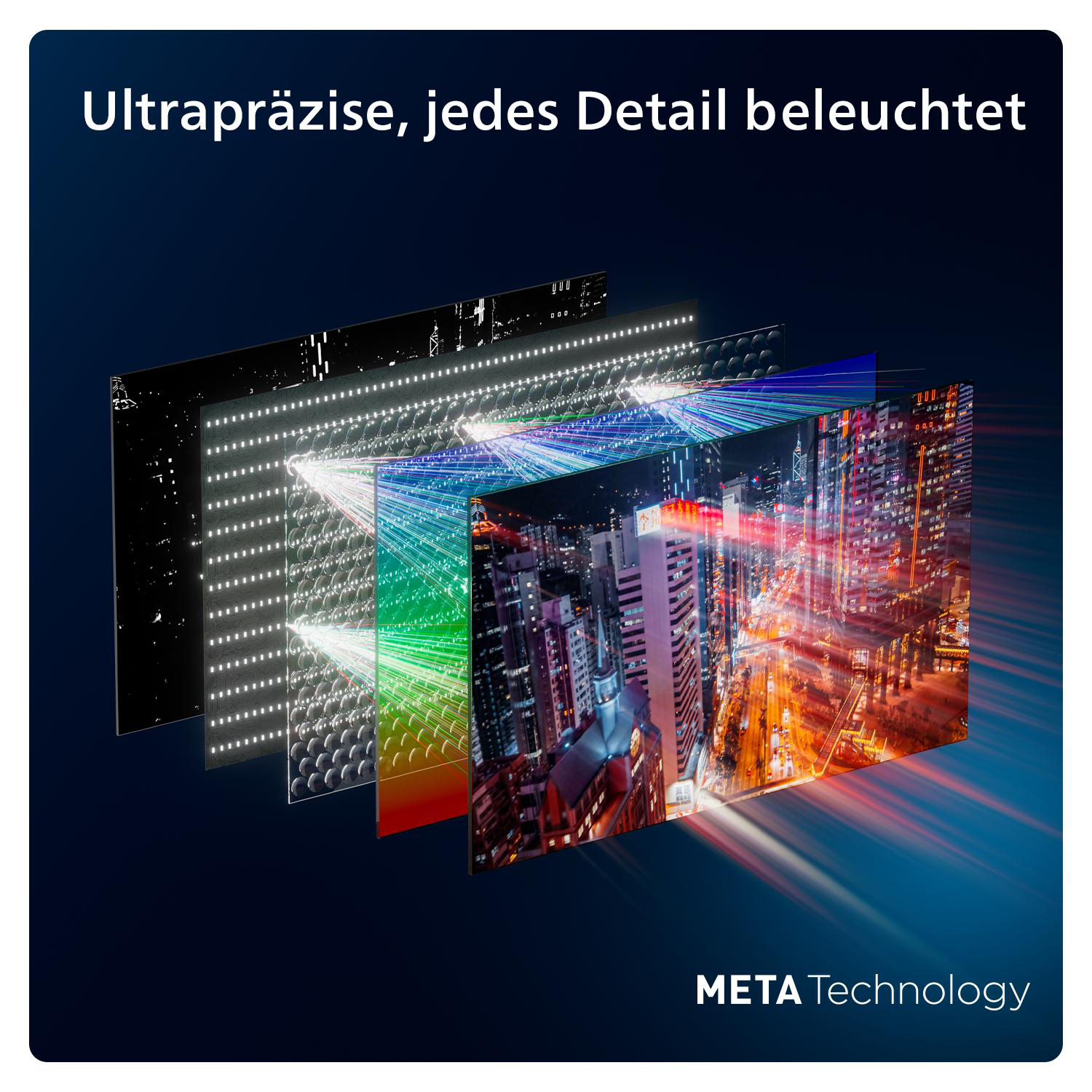 Geschichtetes Bild einer Stadt bei Nacht mit mehreren Ebenen, das META-Technologie zeigt.