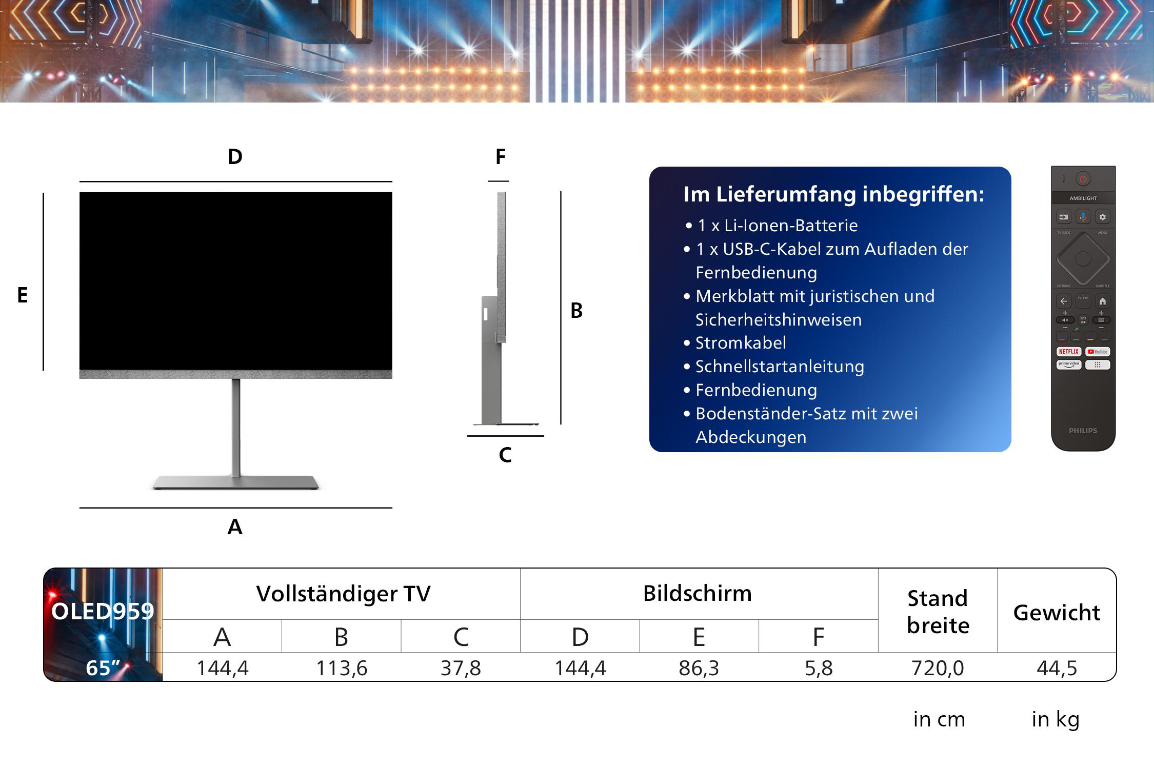 Ein Fernseher mit Abmessungen, einer Fernbedienung und einer Grafik mit Text.