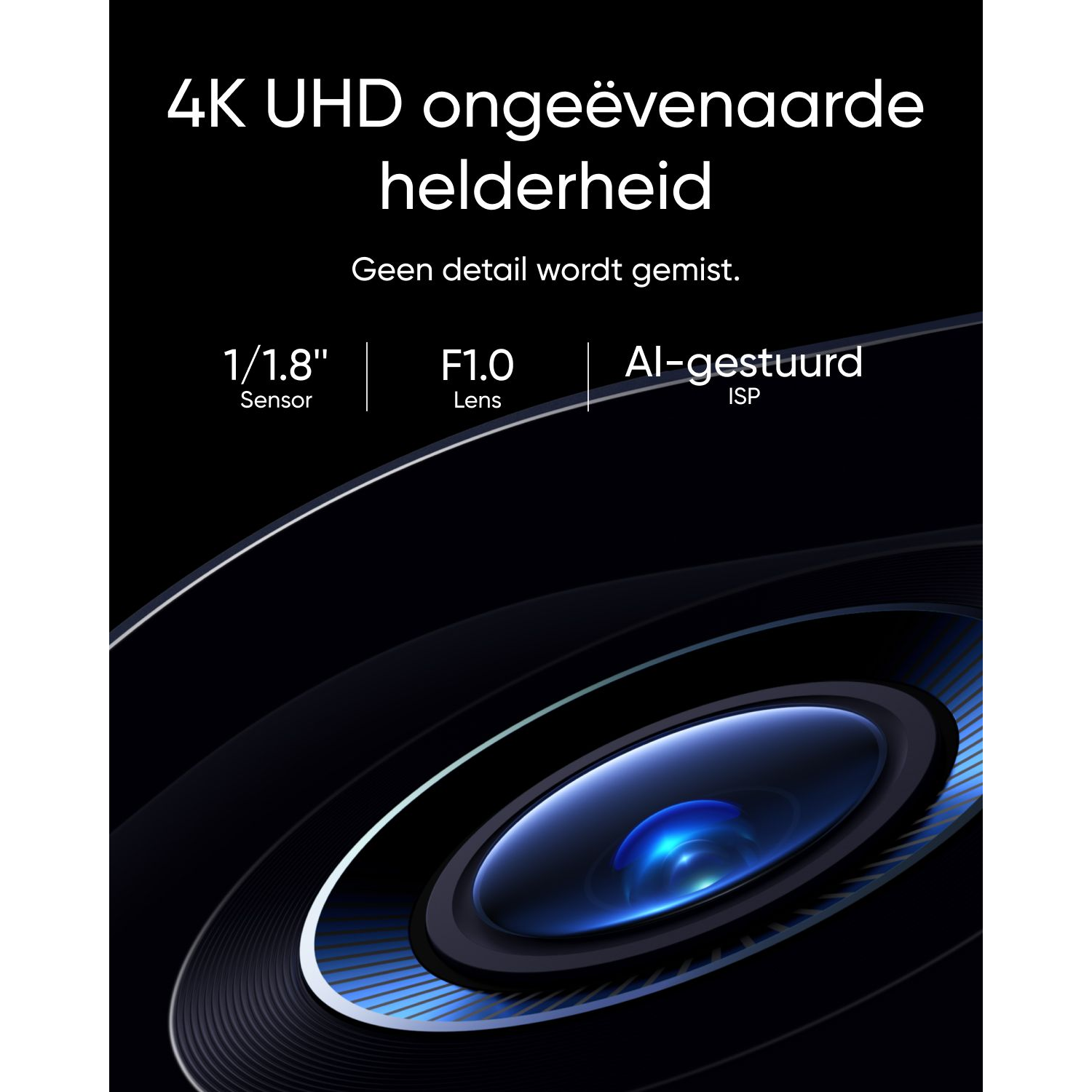 Close-up of a camera lens. Text indicates 4K UHD, F1.0 lens, 1/1.8 sensor, and AI-powered ISP.
