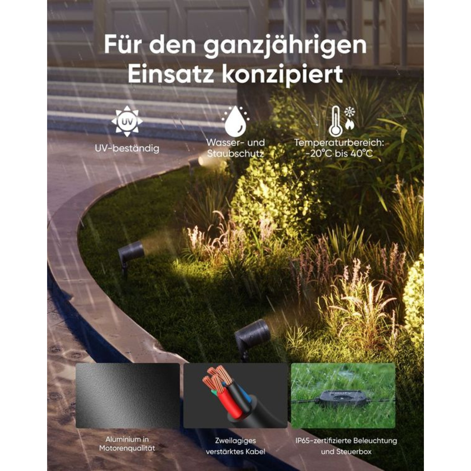An outdoor scene with spotlights, cables, and text about all-year-round use.