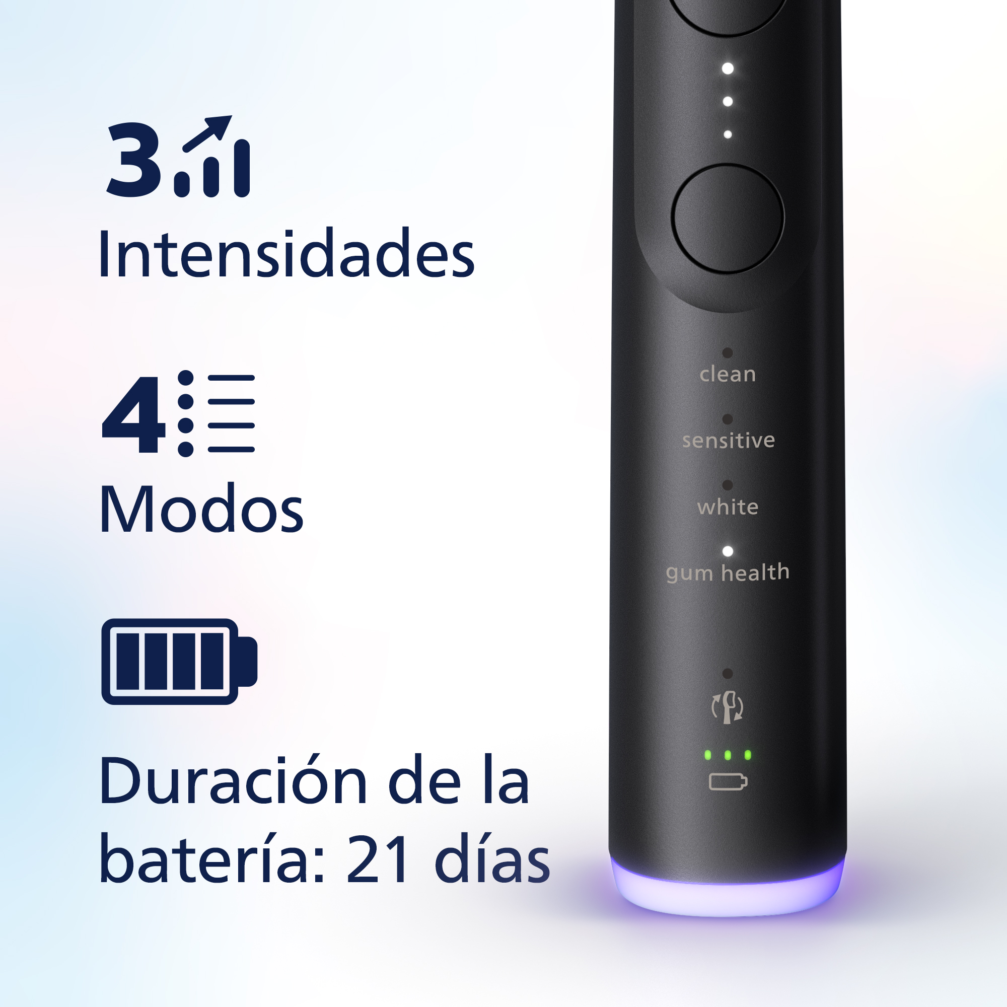 Primer plano del cepillo de dientes con texto: 3 intensidades, 4 modos y duración de la batería de 21 días.