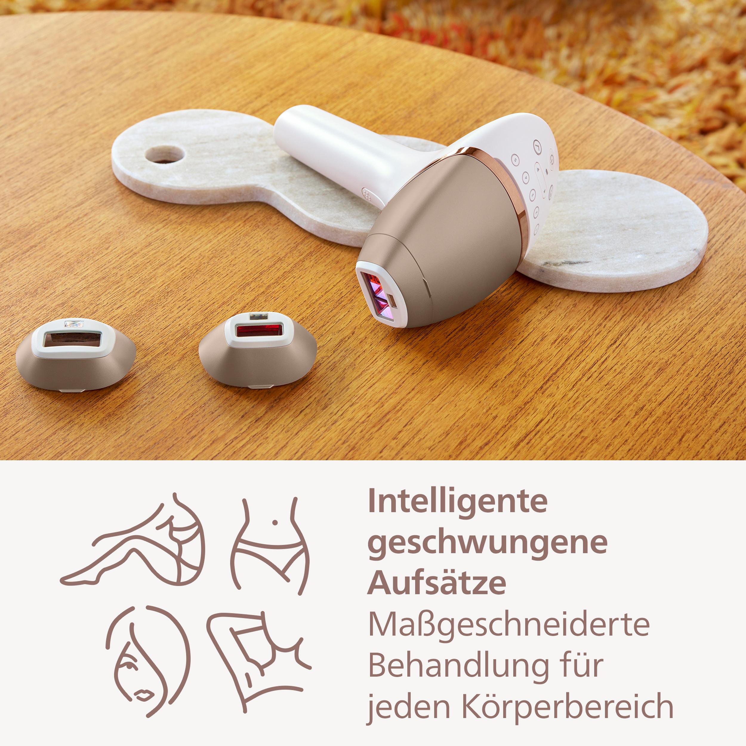 Haarentfernungsgerät und Zubehör. Text auf Deutsch beschreibt die Funktionen und Körperbereiche für die Anwendung.