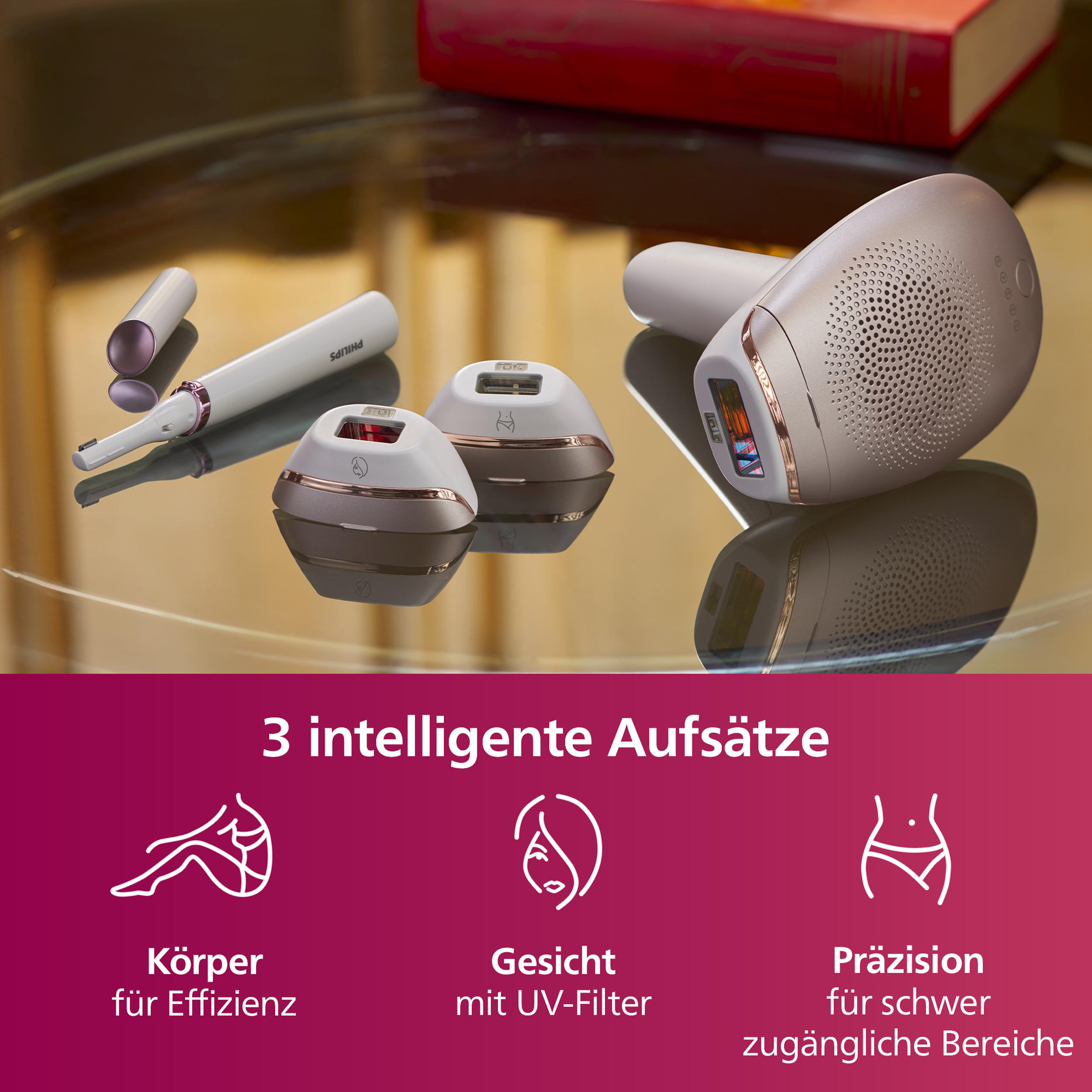 Schönheitsgeräte und Icons mit Text für Körper, Gesicht und Präzisionsbereiche.