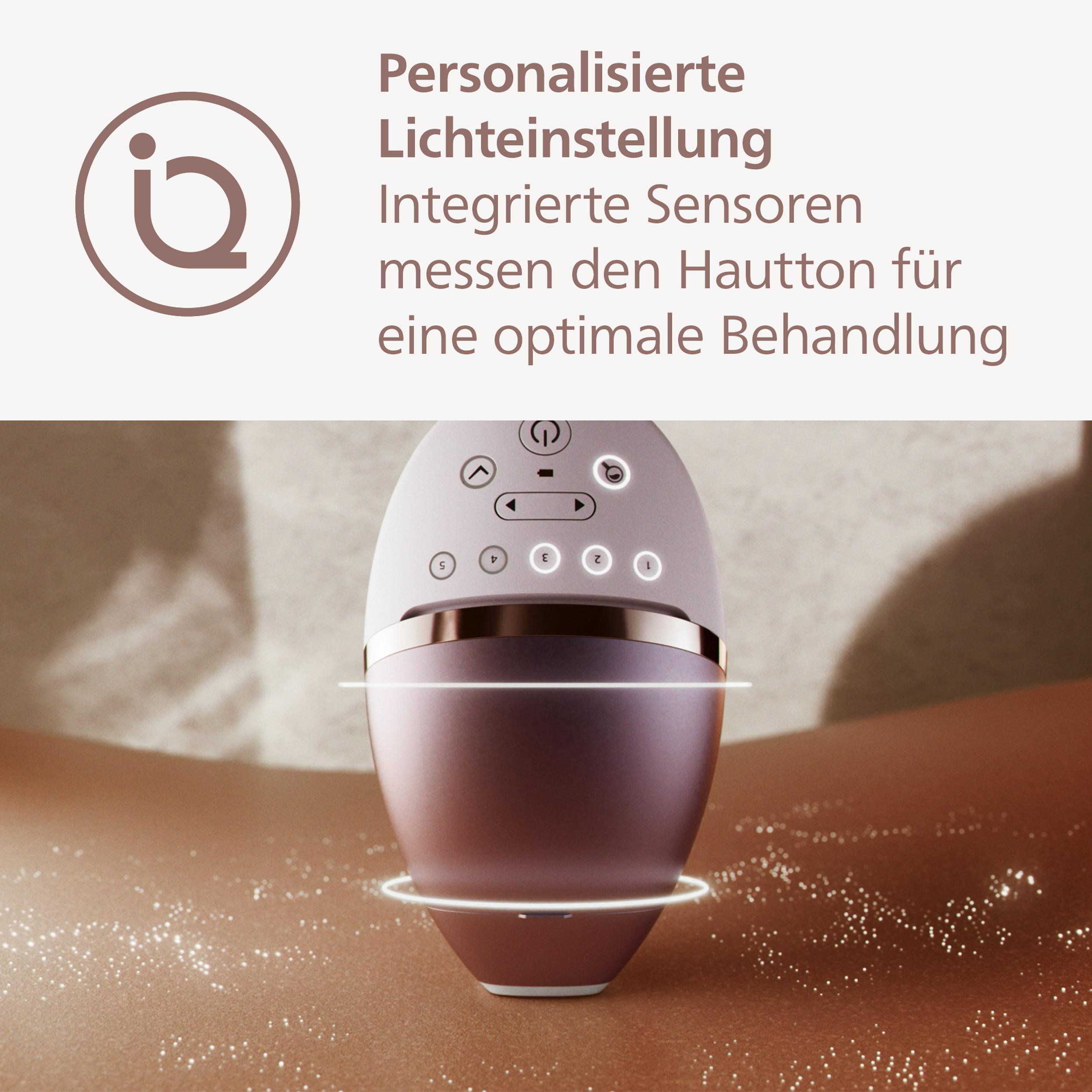 Ein Haarentfernungsgerät. Das Bild zeigt das Gerät und den Körper einer Person. Text erklärt die Funktion.