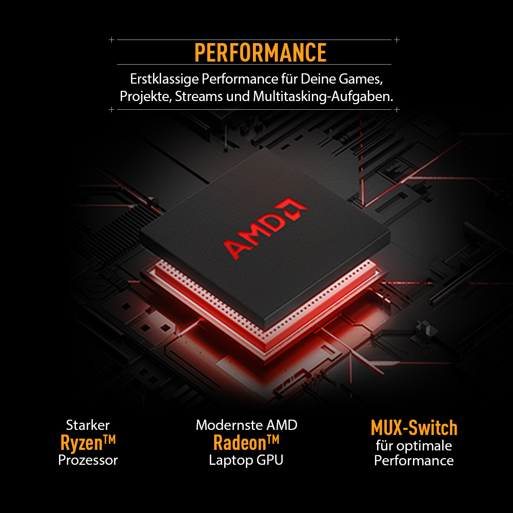AMD Ryzen Prozessor mit rotem AMD Logo, umgeben von Text über die Leistung.