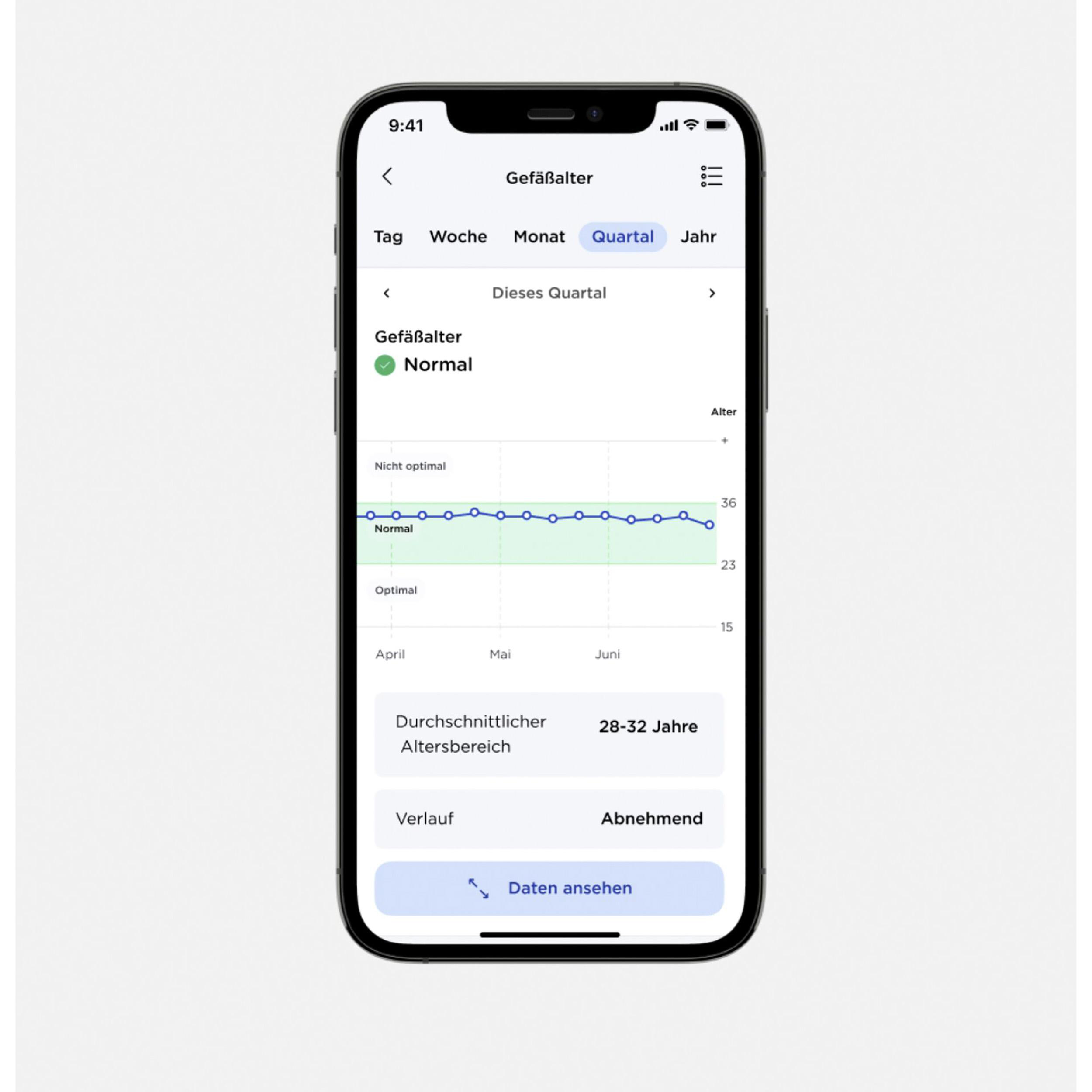 Ein Smartphone mit einem Diagramm.