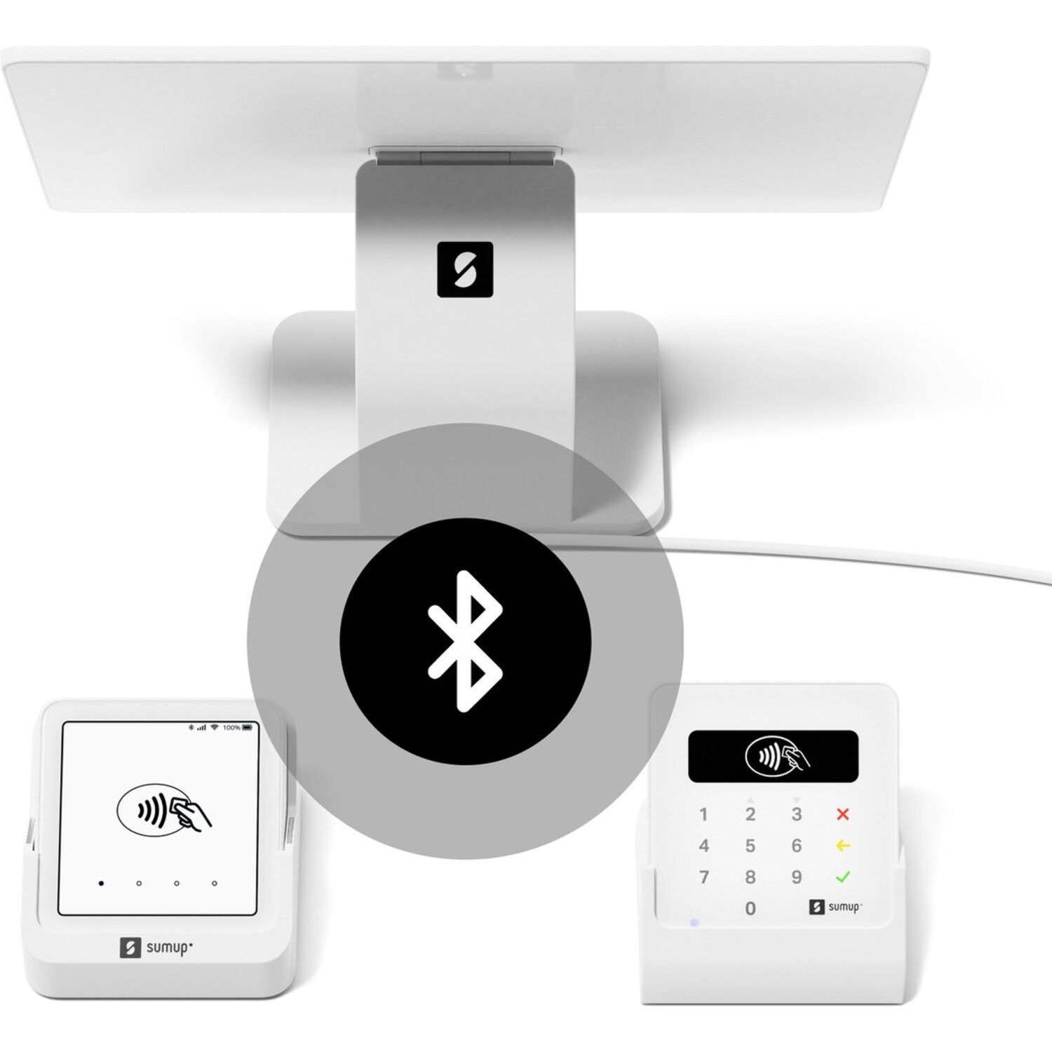 SUMUP Point of Sale Lite + Solo kaartlezer en oplaadstation