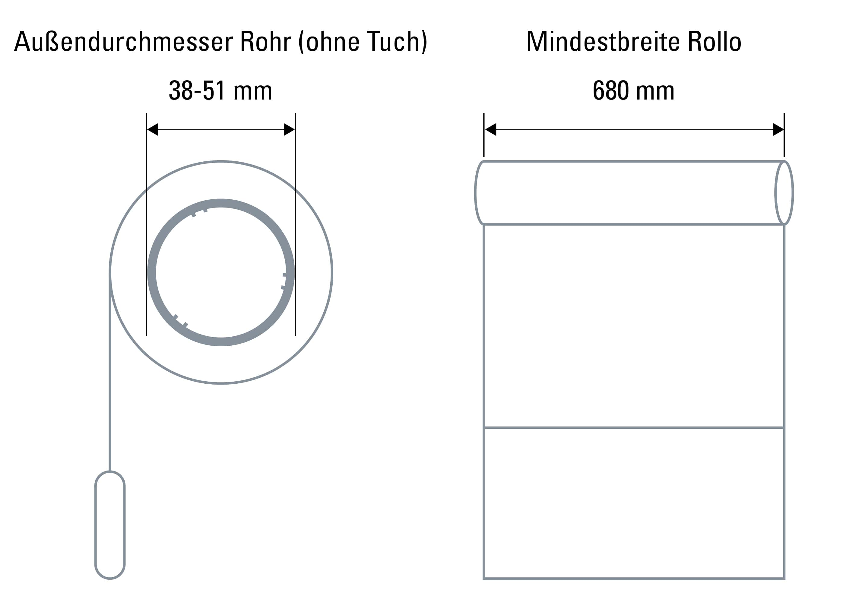 Diagramm eines Rollomechanismus, zeigt Abmessungen in Millimetern.
