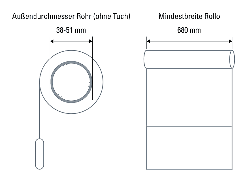 EVE MotionBlinds Upgrade Kit (Matter) für Rollos