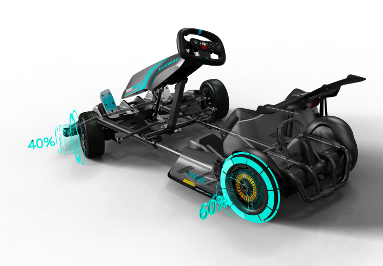 Segway gokart. Illusztráció az alkatrészekről és a kerekek százalékáról.