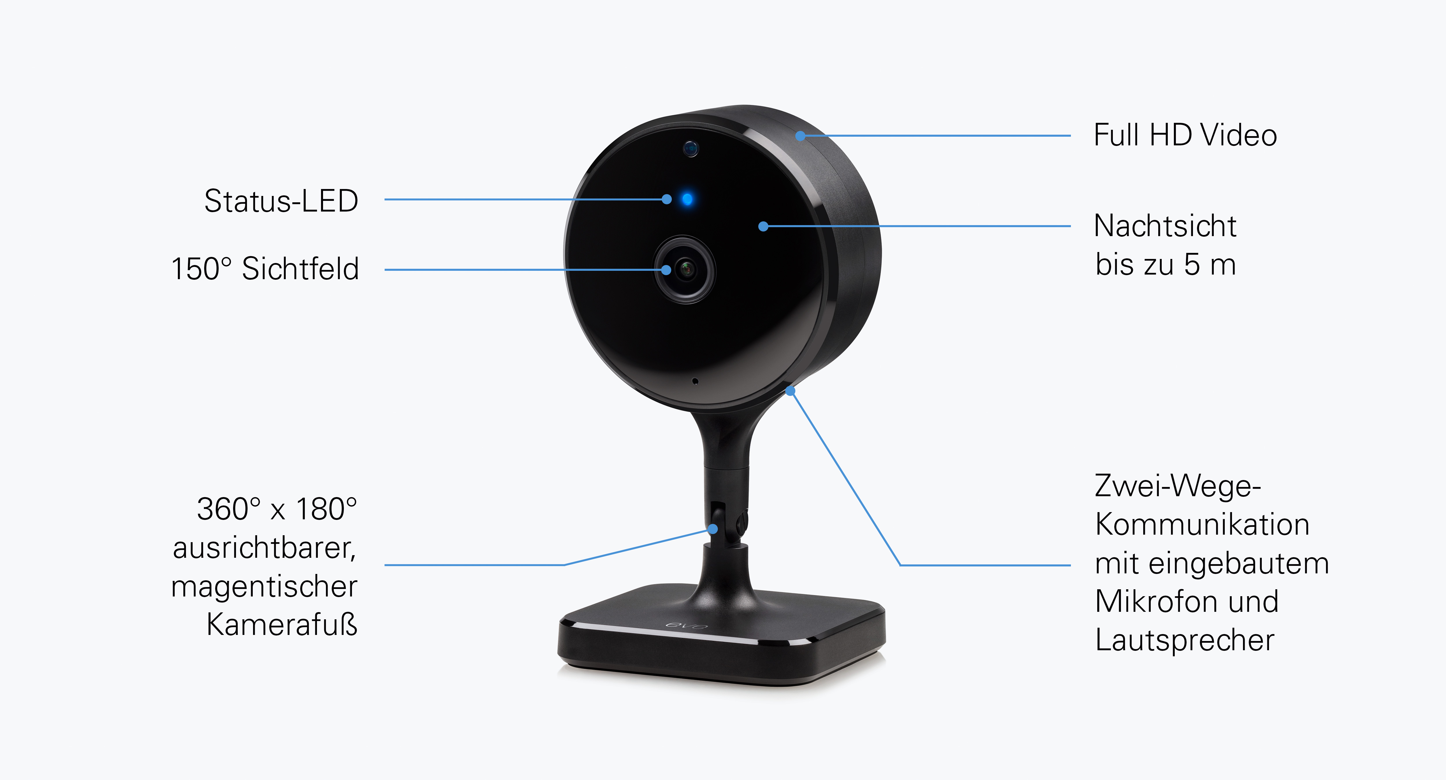 Eine schwarze Überwachungskamera mit Beschriftungen, die Funktionen wie Full HD und Nachtsicht anzeigen.