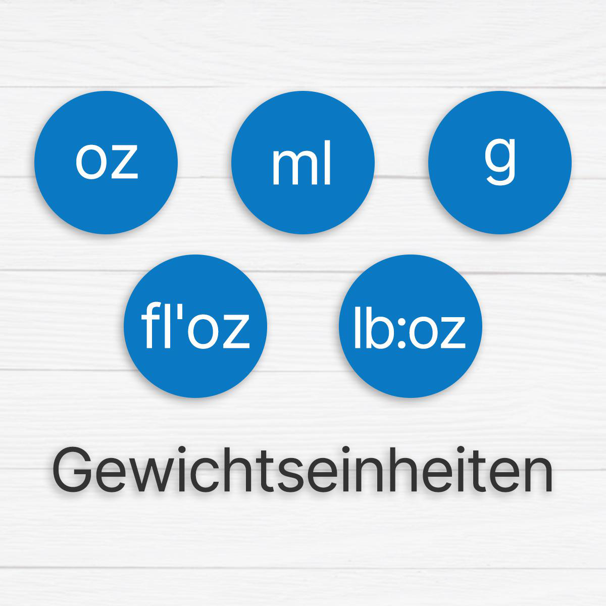Blaue Kreise mit Buchstaben, die Maßeinheiten darstellen, werden angezeigt.