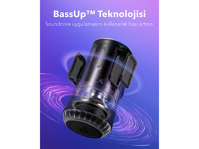 ANKER Soundcore Glow Taşınabilir Hoparlör Mavi Fiyat & Özellik