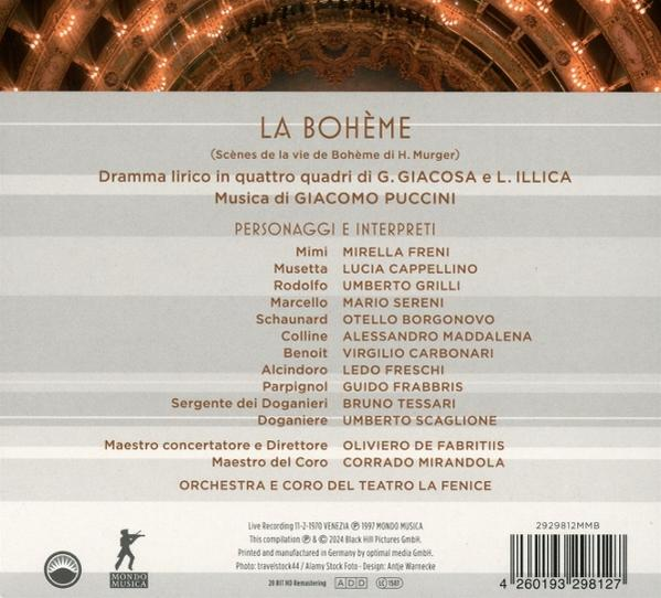 Text aus der La Bohème-Opernpartitur mit einer Liste von Charakteren und Darstellern.