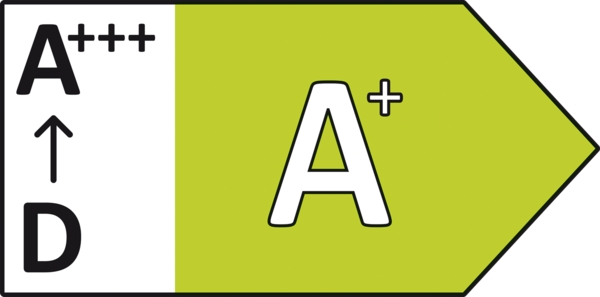 Energielabel, grün mit A+ Symbol.