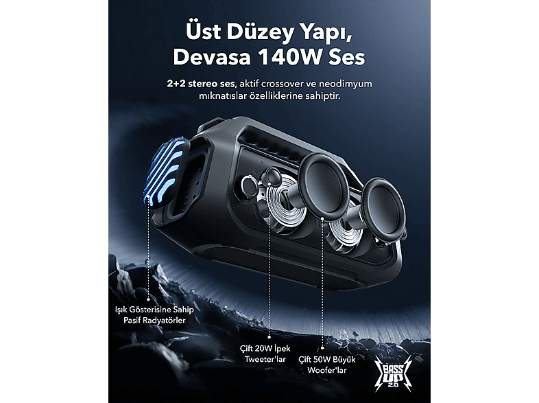 ANKER Soundcore Boom 2 Plus 140W Bluetooth Hoparlör Siyah Fiyat