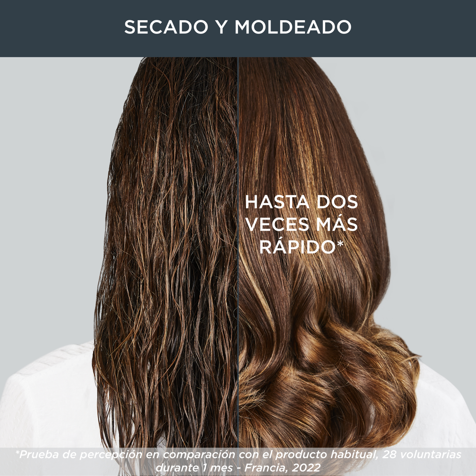 Cabello con lados mojados y peinados, el texto dice: "Hasta dos veces más rápido" y "secado y moldeado"