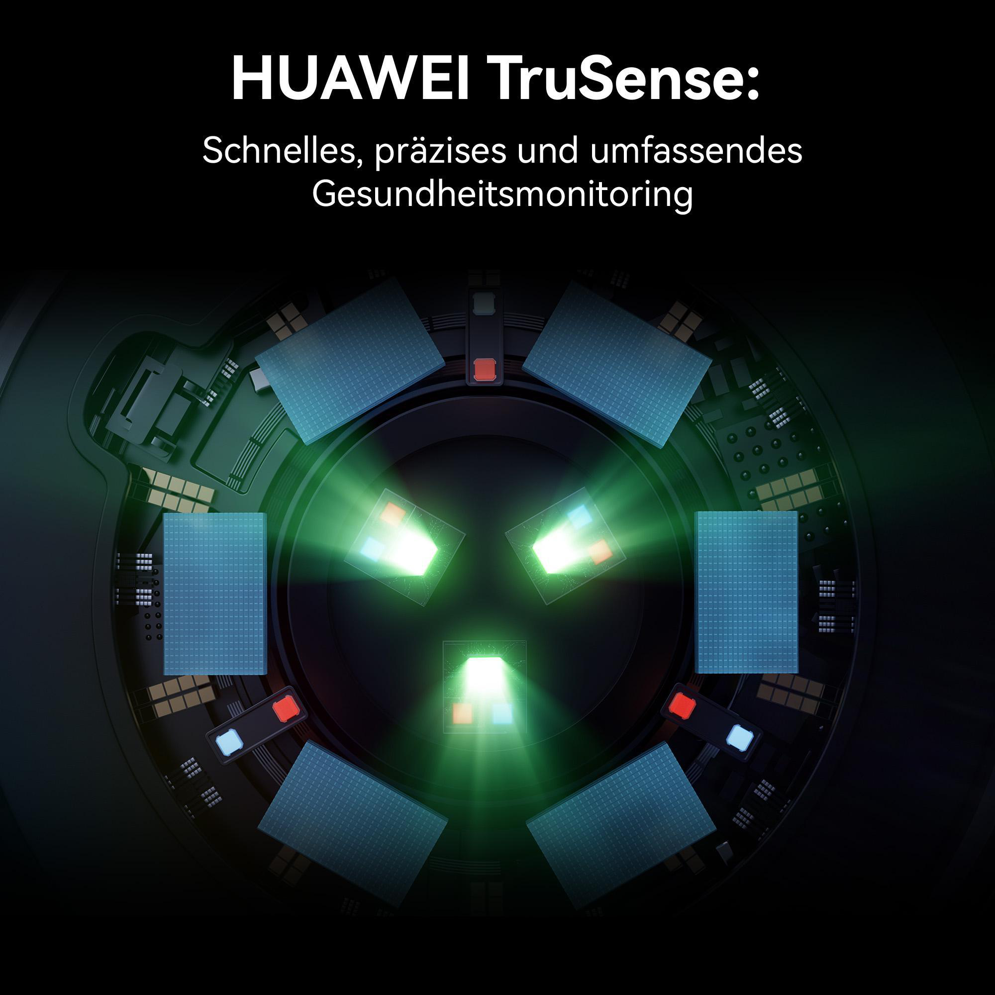 Nahaufnahme einer Smartwatch mit grünen Lichtern und Sensoren.