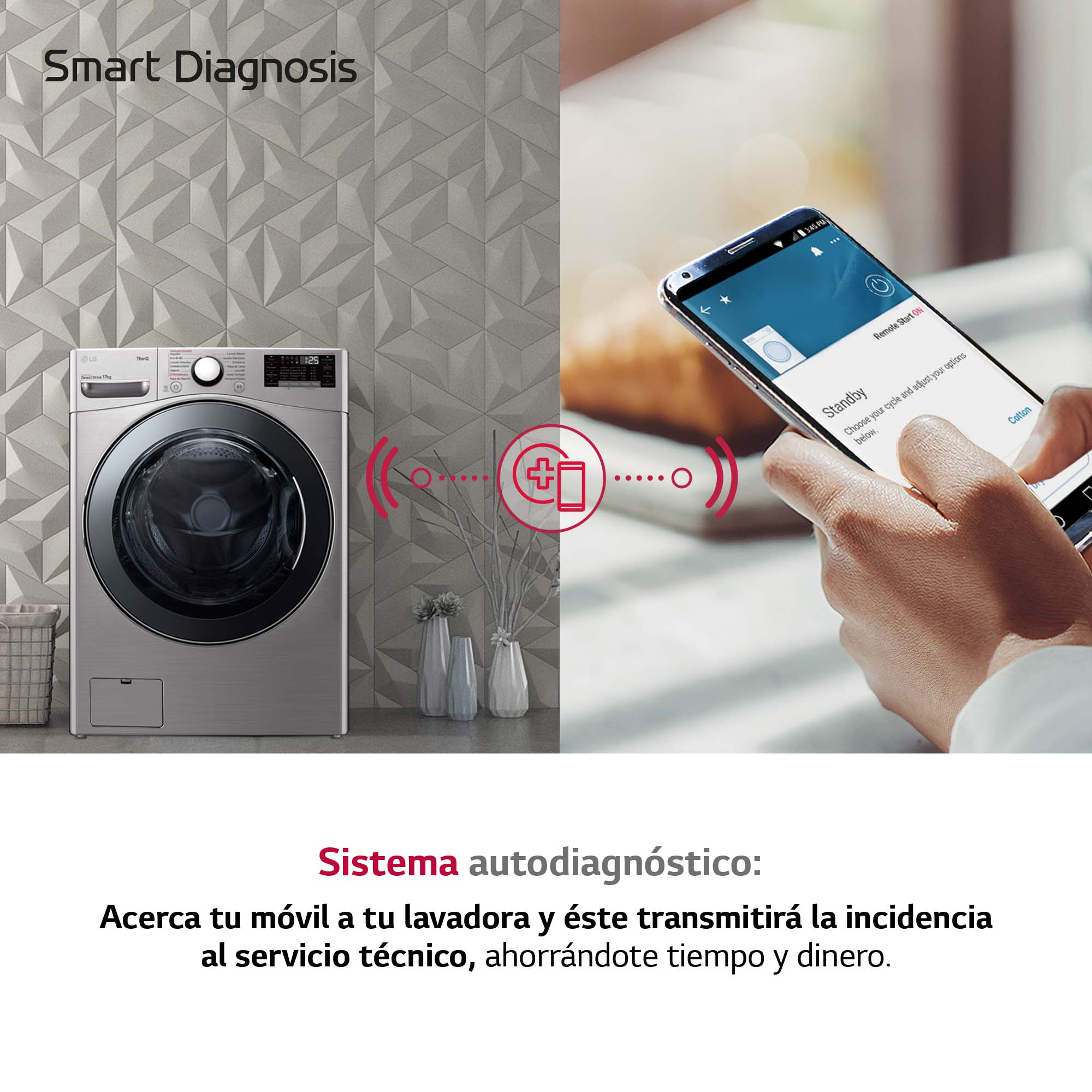Imagen con texto: Sistema autodiagnóstico, lavadora y teléfono.