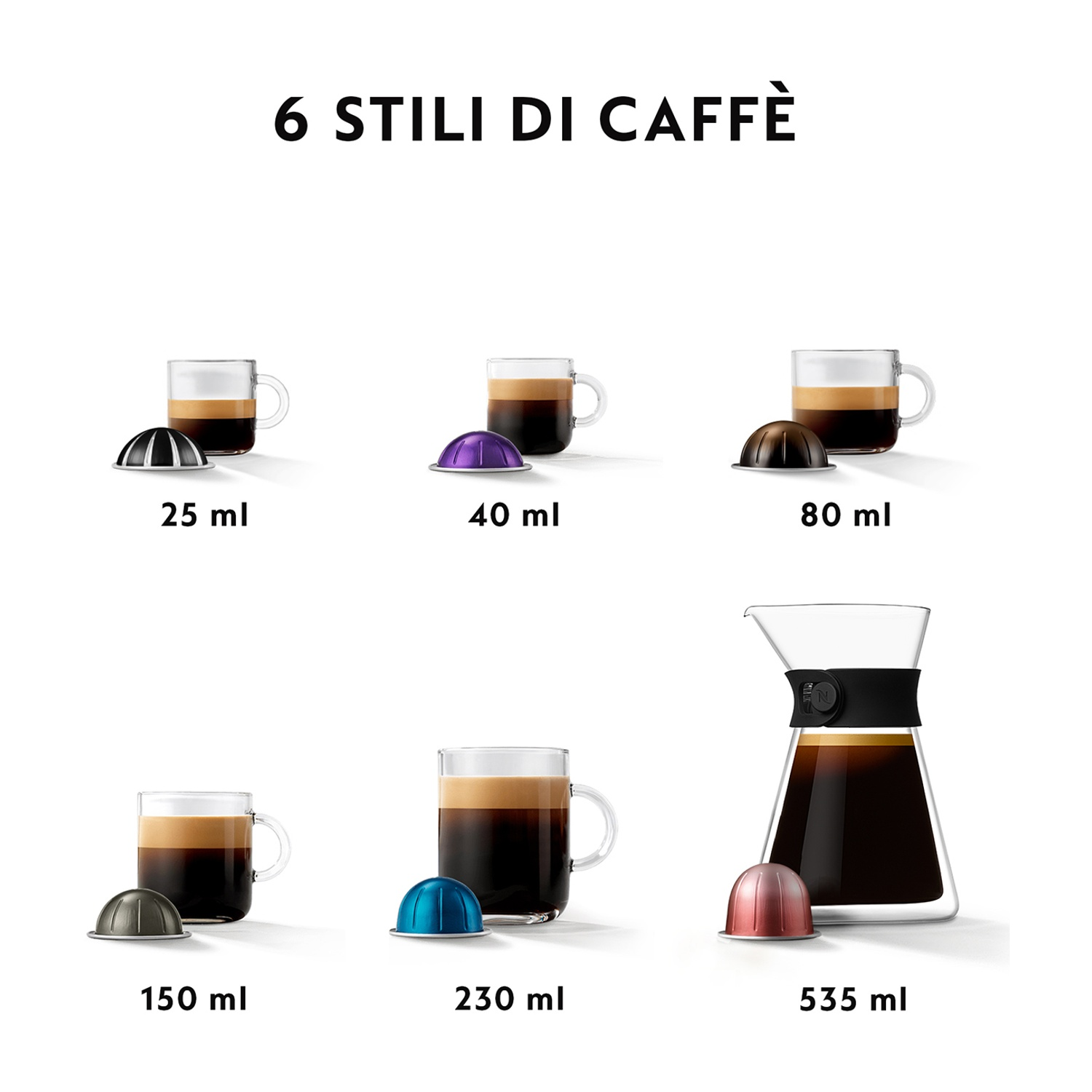 Sei stili di caffè con capsule Nespresso, che mostrano diversi volumi in bicchieri.