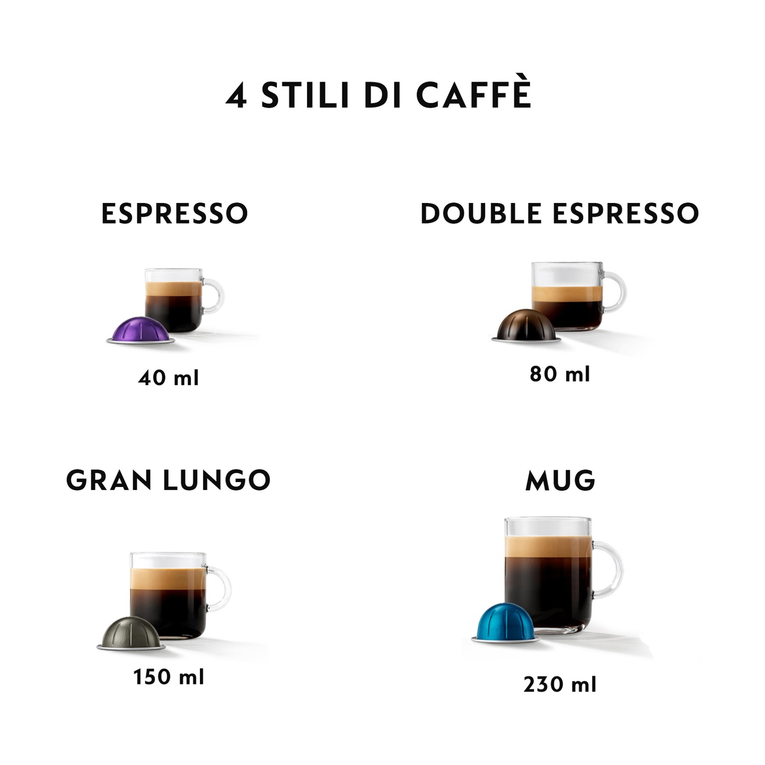 Quattro stili di caffè, ognuno con caffè, capsula e quantità in ml.