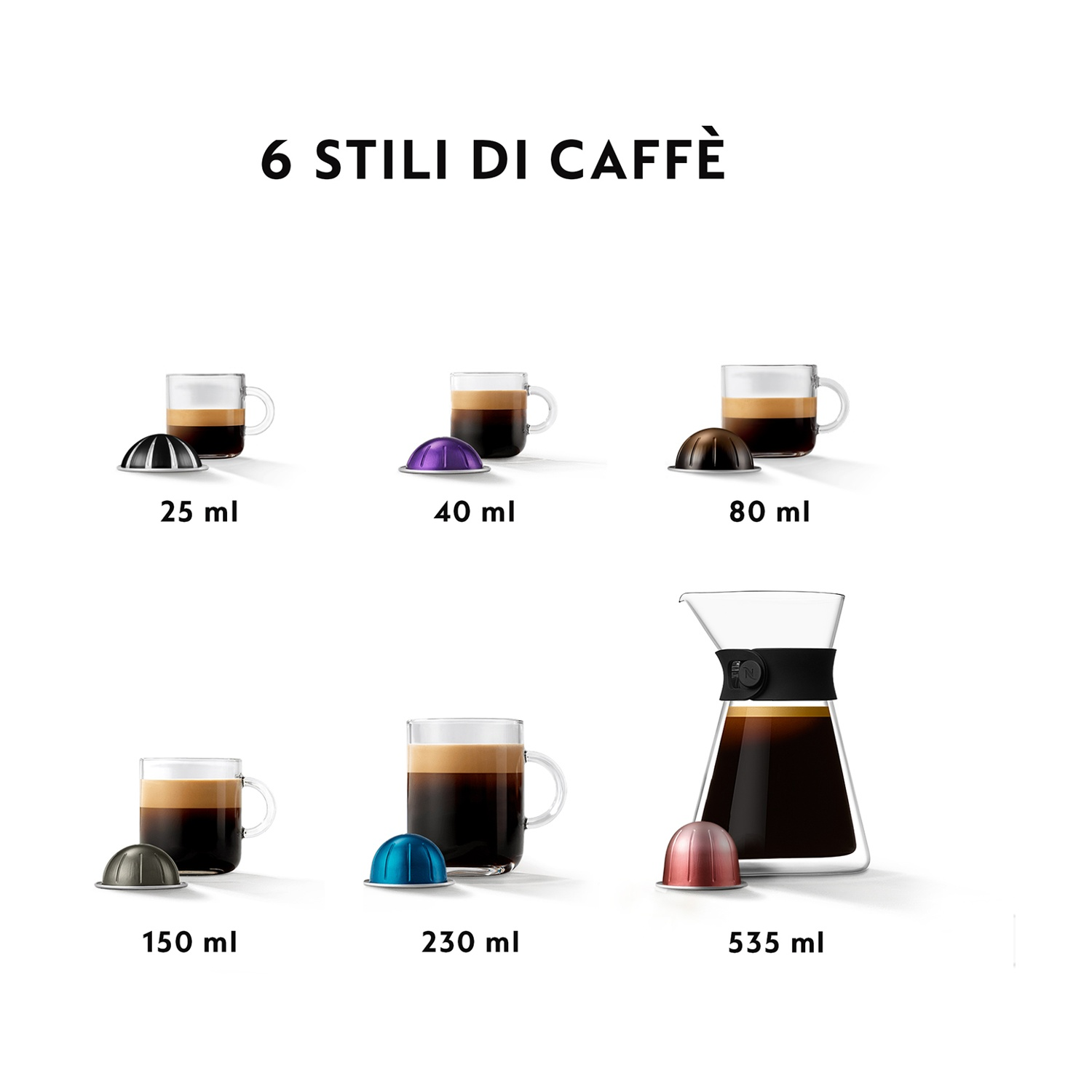 Sei tazze di caffè trasparenti con diverse quantità di caffè e capsule.