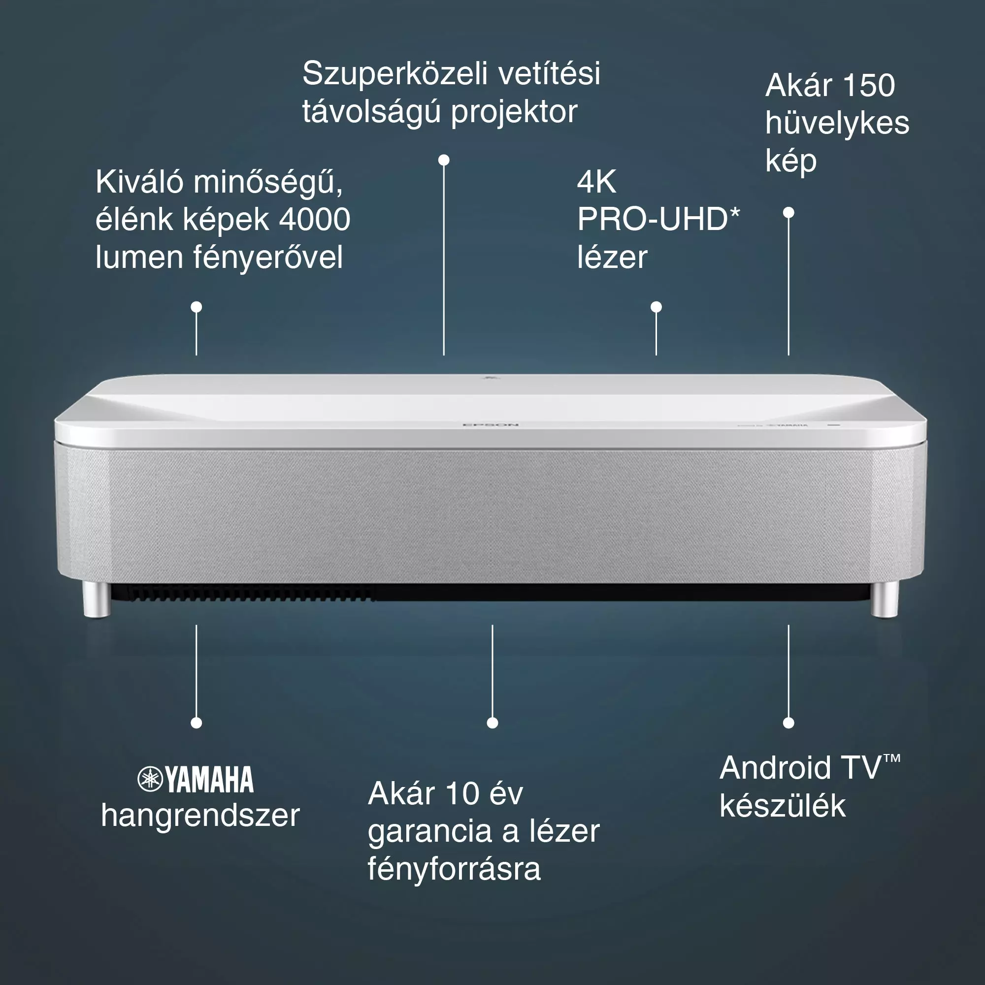 Ezüst projektor, 4K lézer, Yamaha hangszóró, Android TV felirattal. Fehér háttér.