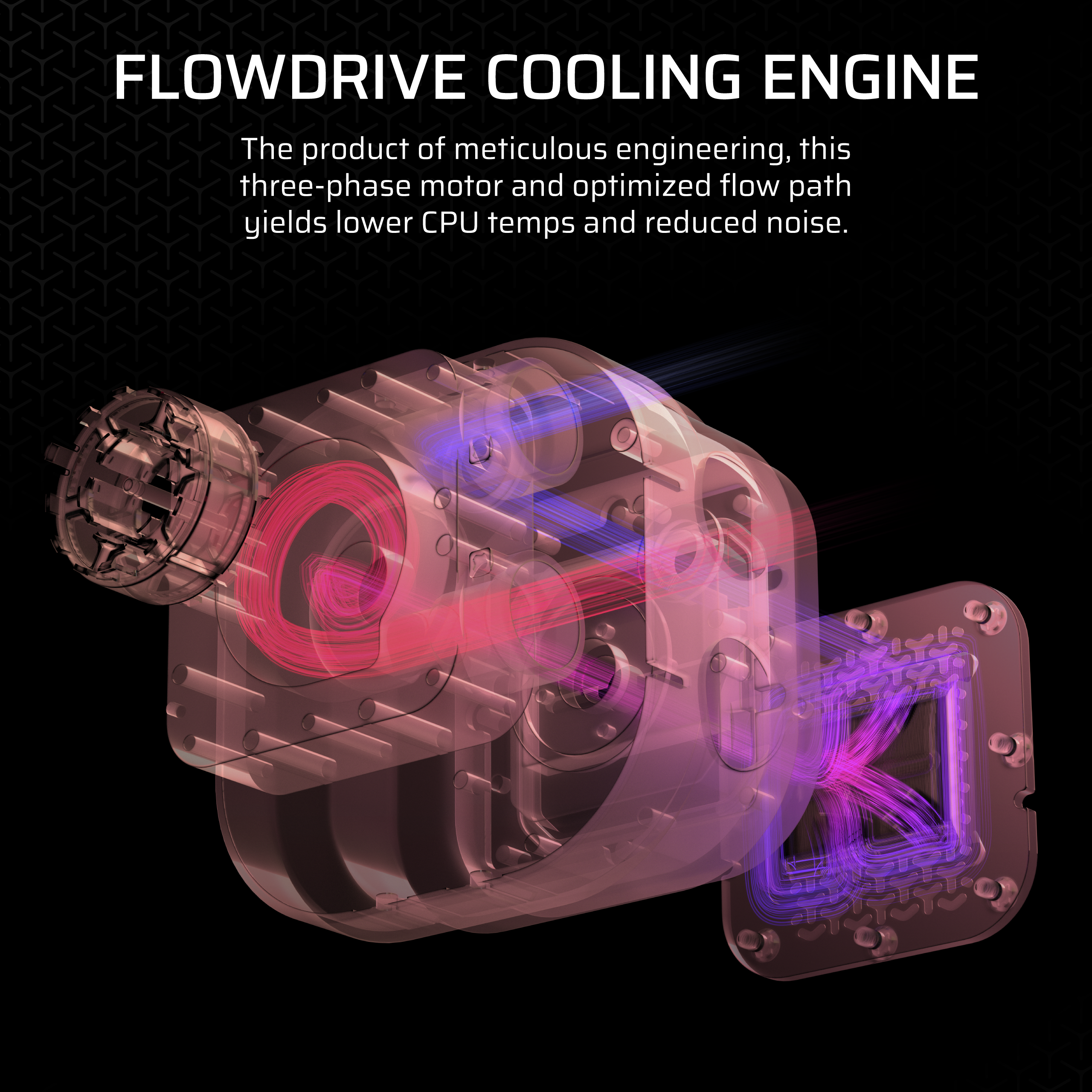 Motore di raffreddamento trasparente con percorsi di fluido rosa e blu. Testo: Flowdrive Cooling Engine. Sfondo scuro.