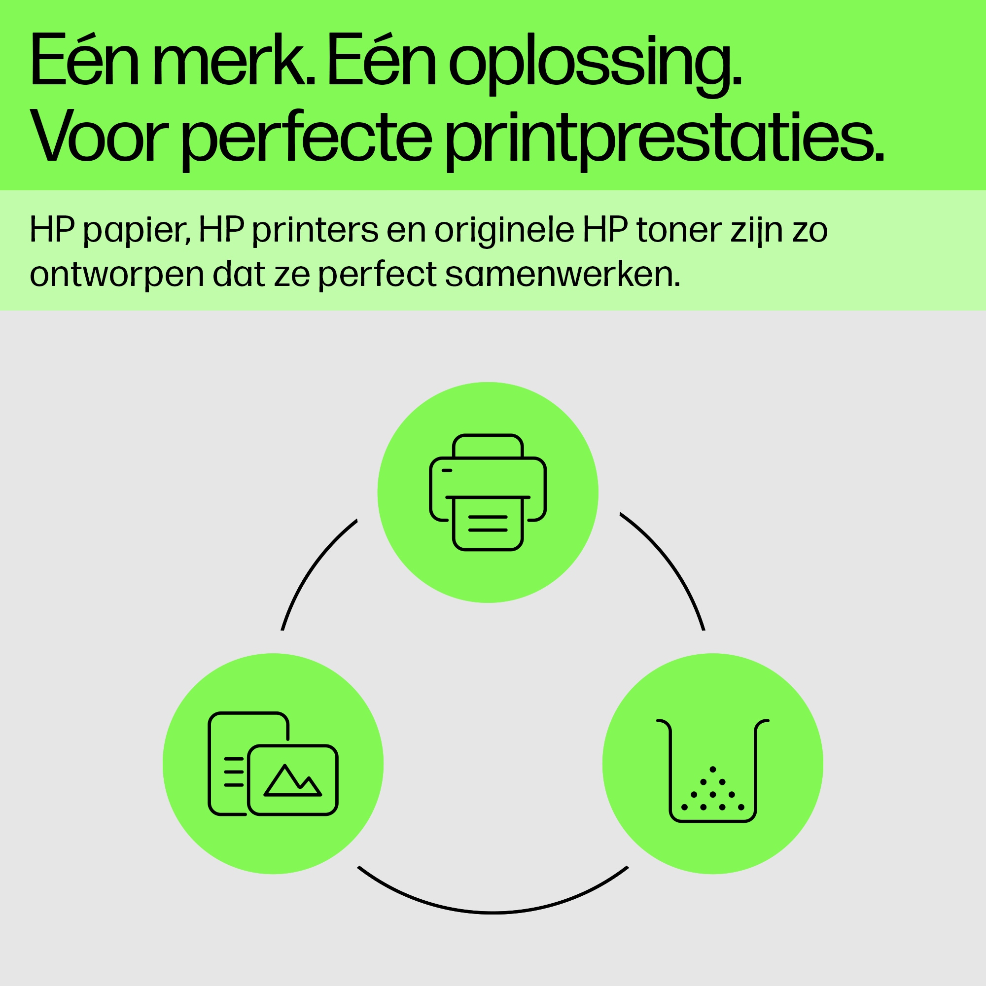 Three icons of a printer, an image, and a container, with text: One brand. One solution.