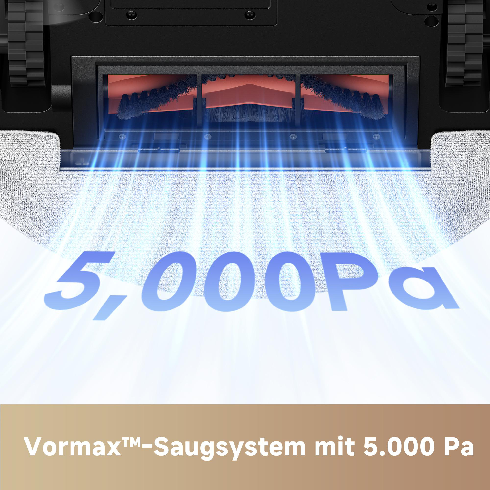 Staubsaugerbasis mit Lichtstrahlen und Text '5.000Pa'. Text auf Deutsch.