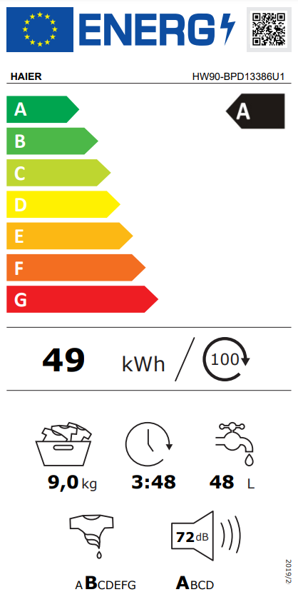 Energia címke egy Haier mosógéphez, amely az energiahatékonyságot és egyéb információkat mutatja.