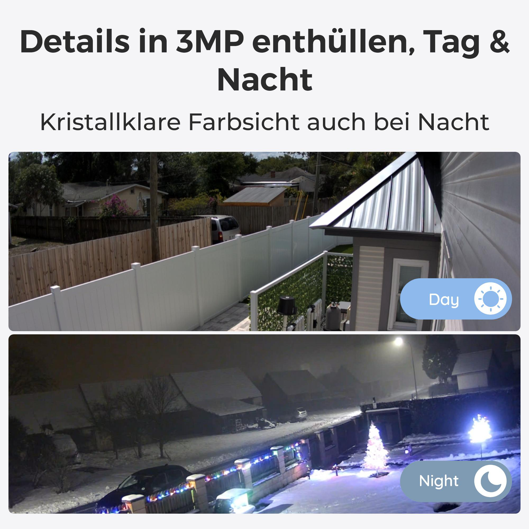 Zwei Bilder mit Tages- und Nachtansichten einer Überwachungskamera, Außenbereich.