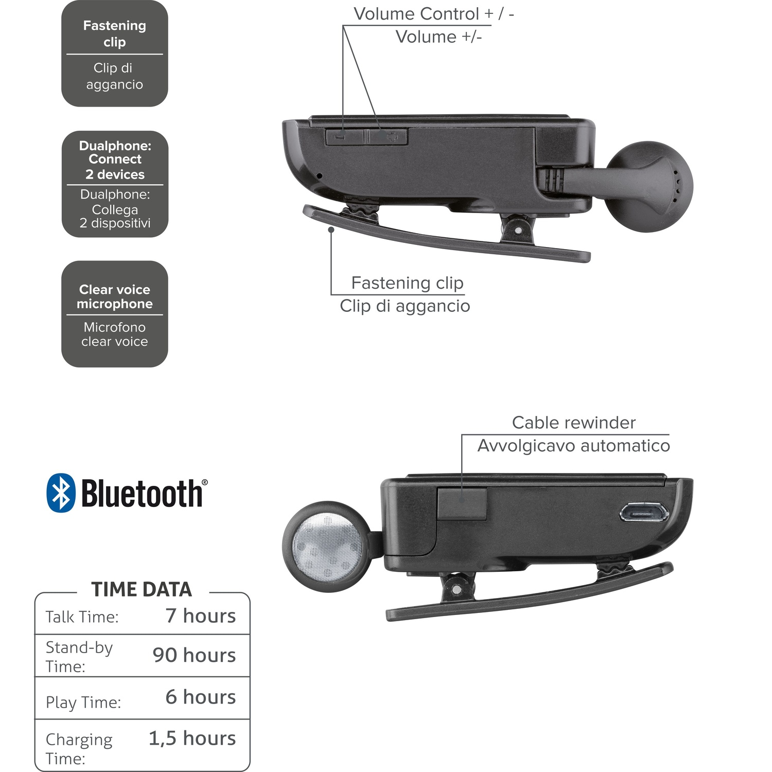 Dispositivo Bluetooth nero con pulsanti e clip, con testo su funzioni e dati temporali.