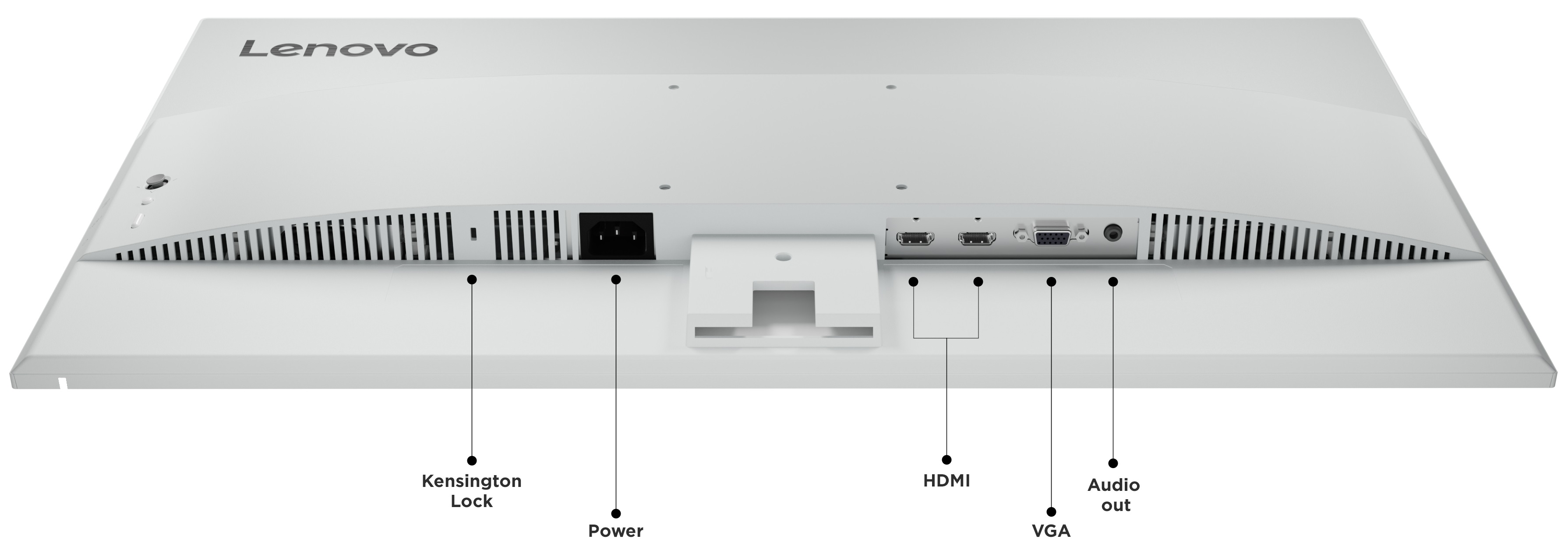 Tył białego monitora Lenovo z portami: zasilanie, HDMI, VGA, wyjście audio.