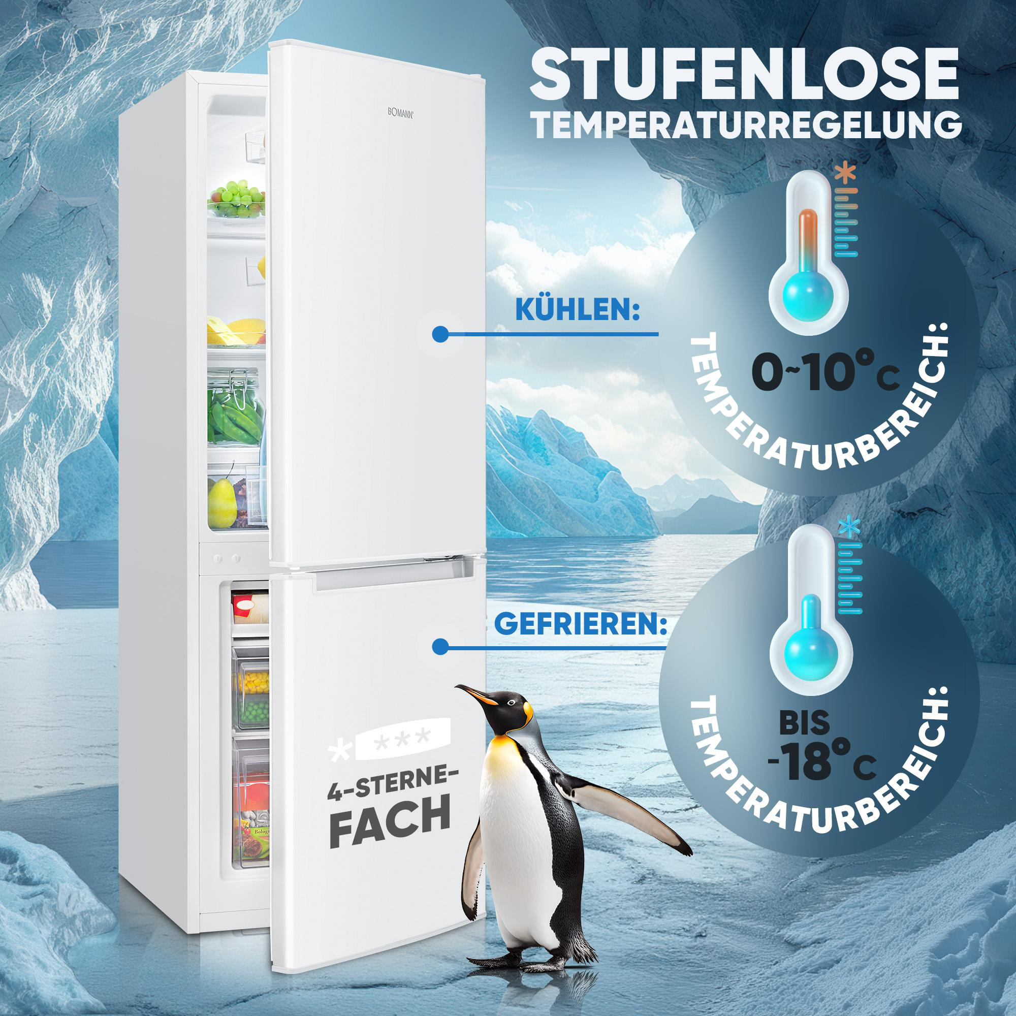 Ein Kühlschrank mit offener Tür. Ein Pinguin steht davor. Text zeigt Temperaturbereiche für Kühlen und Gefrieren.