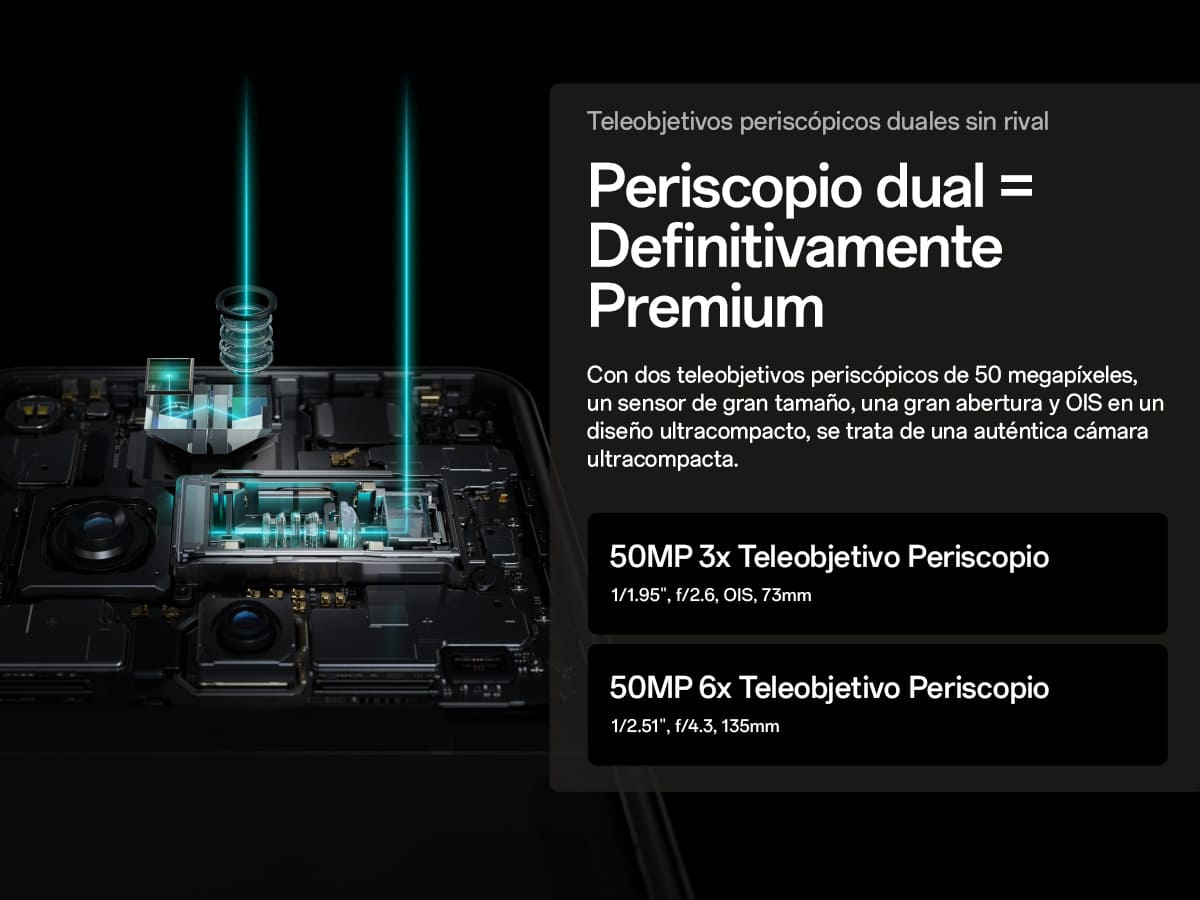 Los componentes internos de una cámara de teléfono se muestran con texto en español.