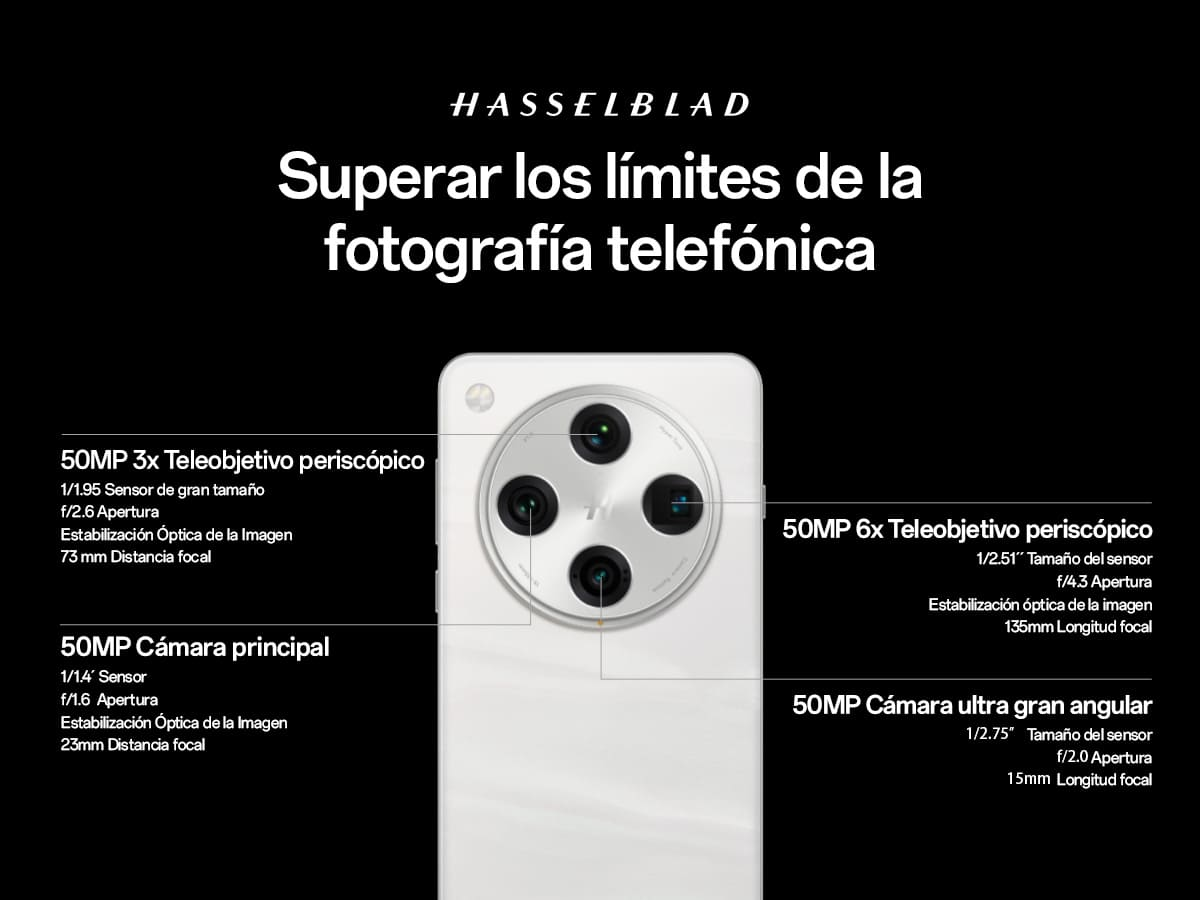 Diagrama que muestra un smartphone con múltiples lentes de cámara y texto en español.