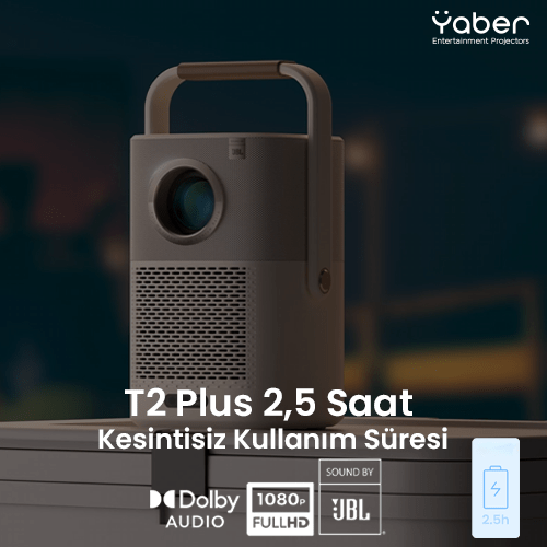 Tutma saplı projektör, 1080p Full HD logosu ve 2,5 saat kullanım süresi gösteriyor.