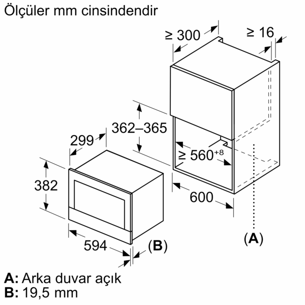 Boyutları ile gömme mikrodalga fırının izometrik görünümü. Fırın gri ve beyazdır.