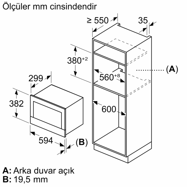 Boyutları gösteren, gömme mikrodalga fırının şematik çizimi, Türkçe.