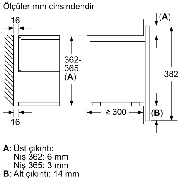 mm cinsinden ölçüleri gösteren teknik çizim, bir mutfak aleti gösteriyor.
