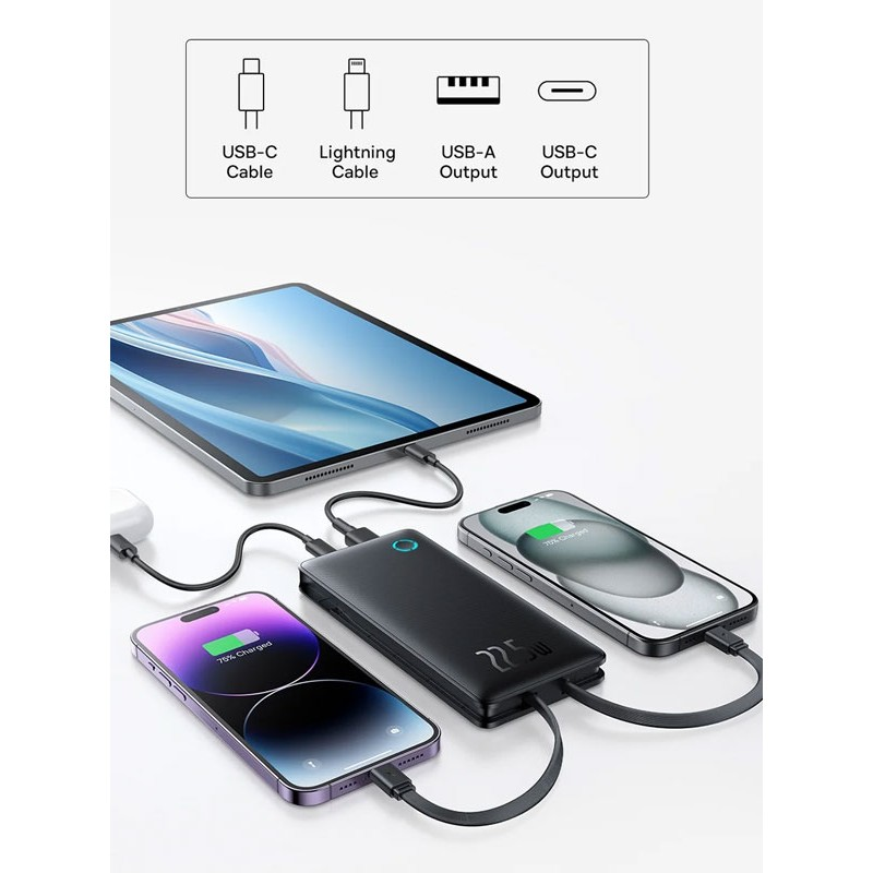 Cihazlar powerbank aracılığıyla şarj oluyor. Kablolar telefonları ve bir tableti siyah bir powerbank'e bağlıyor. Simgeler kablo türlerini gösteriyor.