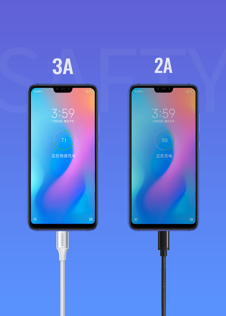 Şarj olan iki telefon. 3A şarj cihazlı biri %71'de, 2A'lı diğeri ise %50'de.