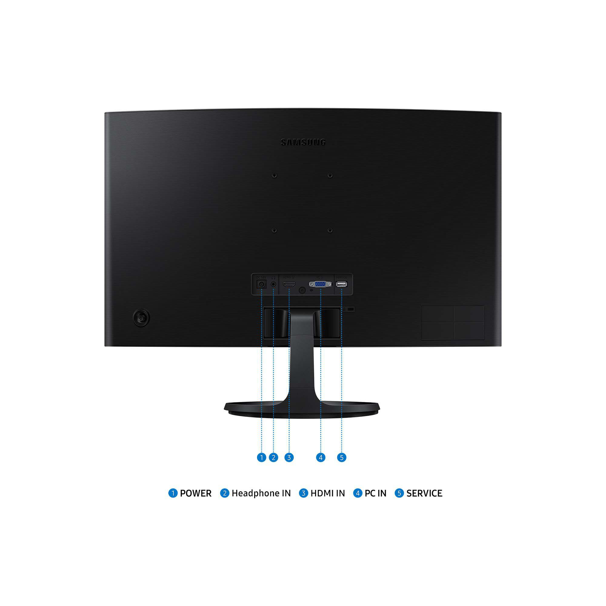 Rückseite eines schwarzen Monitors mit beschrifteten Anschlüssen: Strom, Kopfhörer, HDMI, PC-Eingang, Service.
